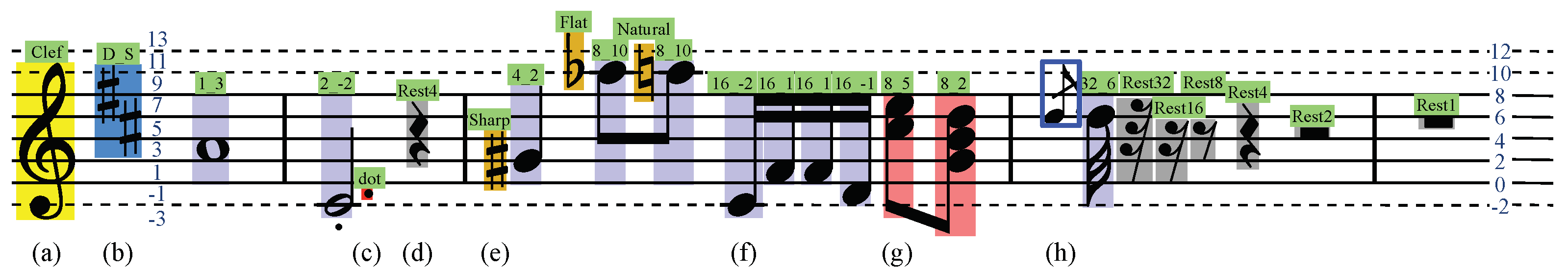 Preprints 79360 g001