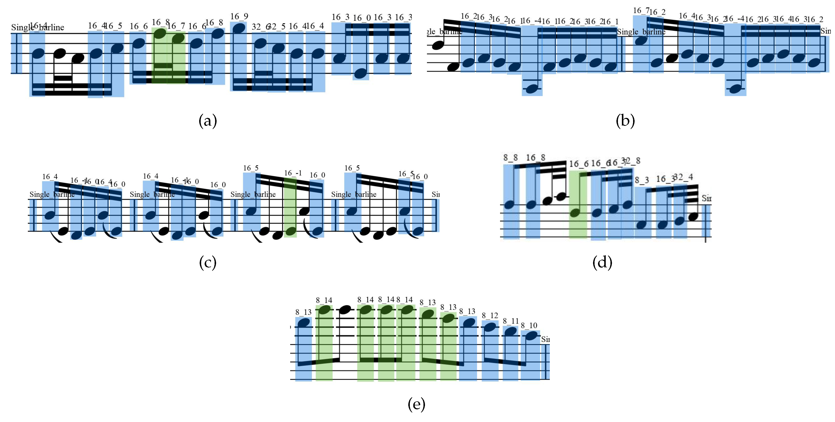 Preprints 79360 g004