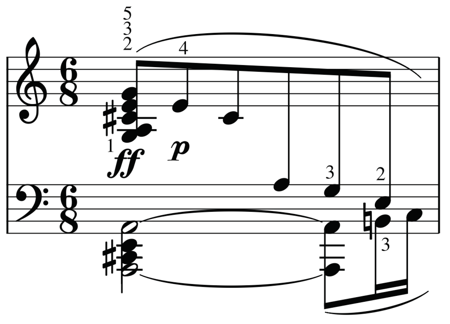 Preprints 79360 g008