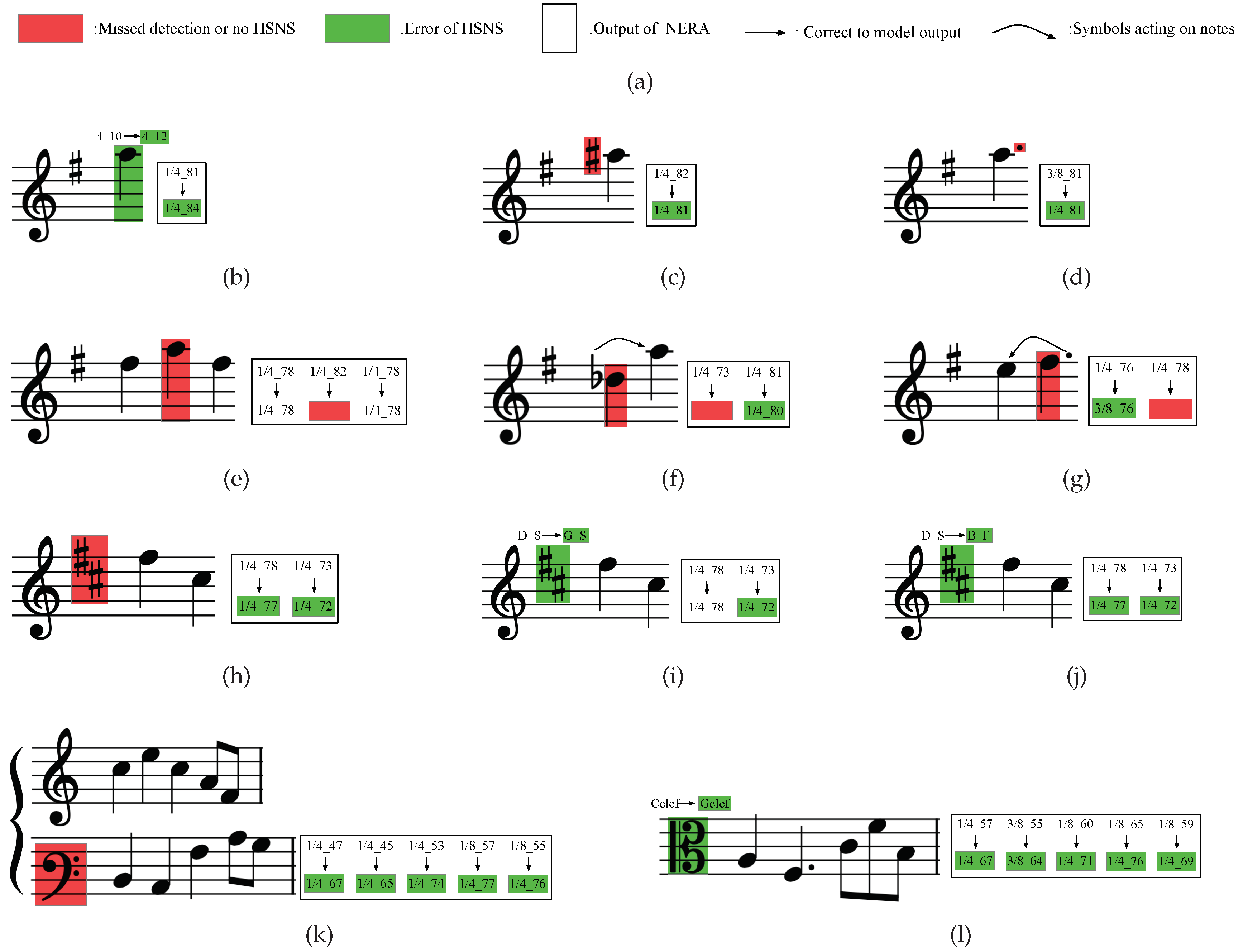 Preprints 79360 g009
