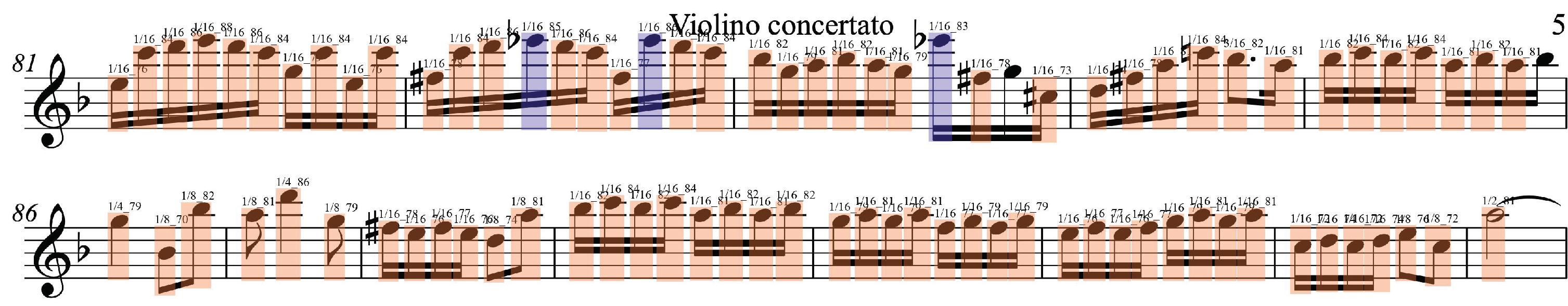 Preprints 79360 g010