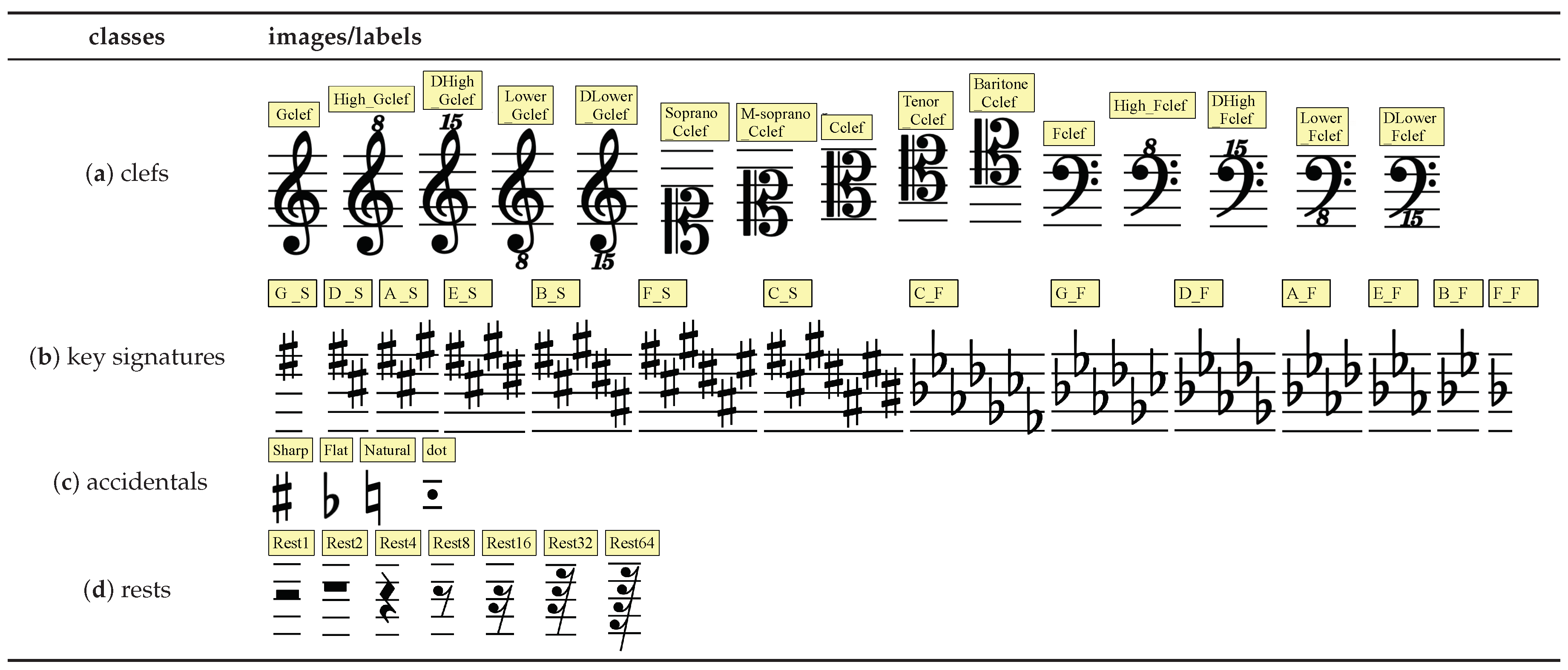 Preprints 79360 i001