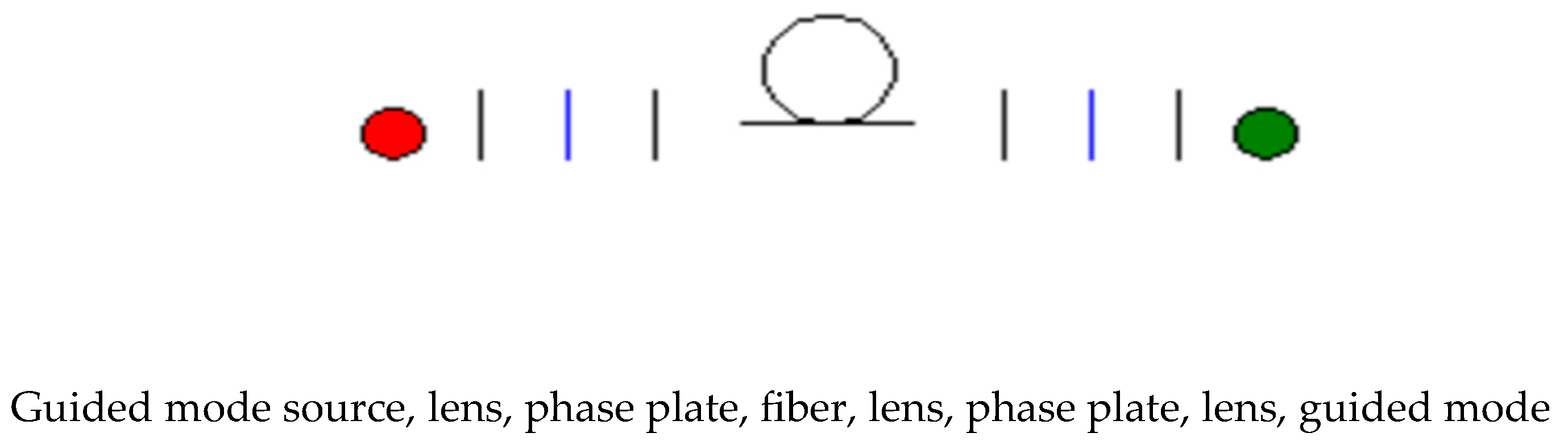 Preprints 152206 g001