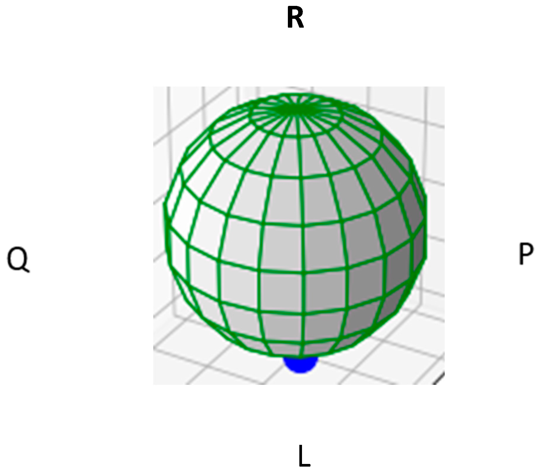 Preprints 152206 g003