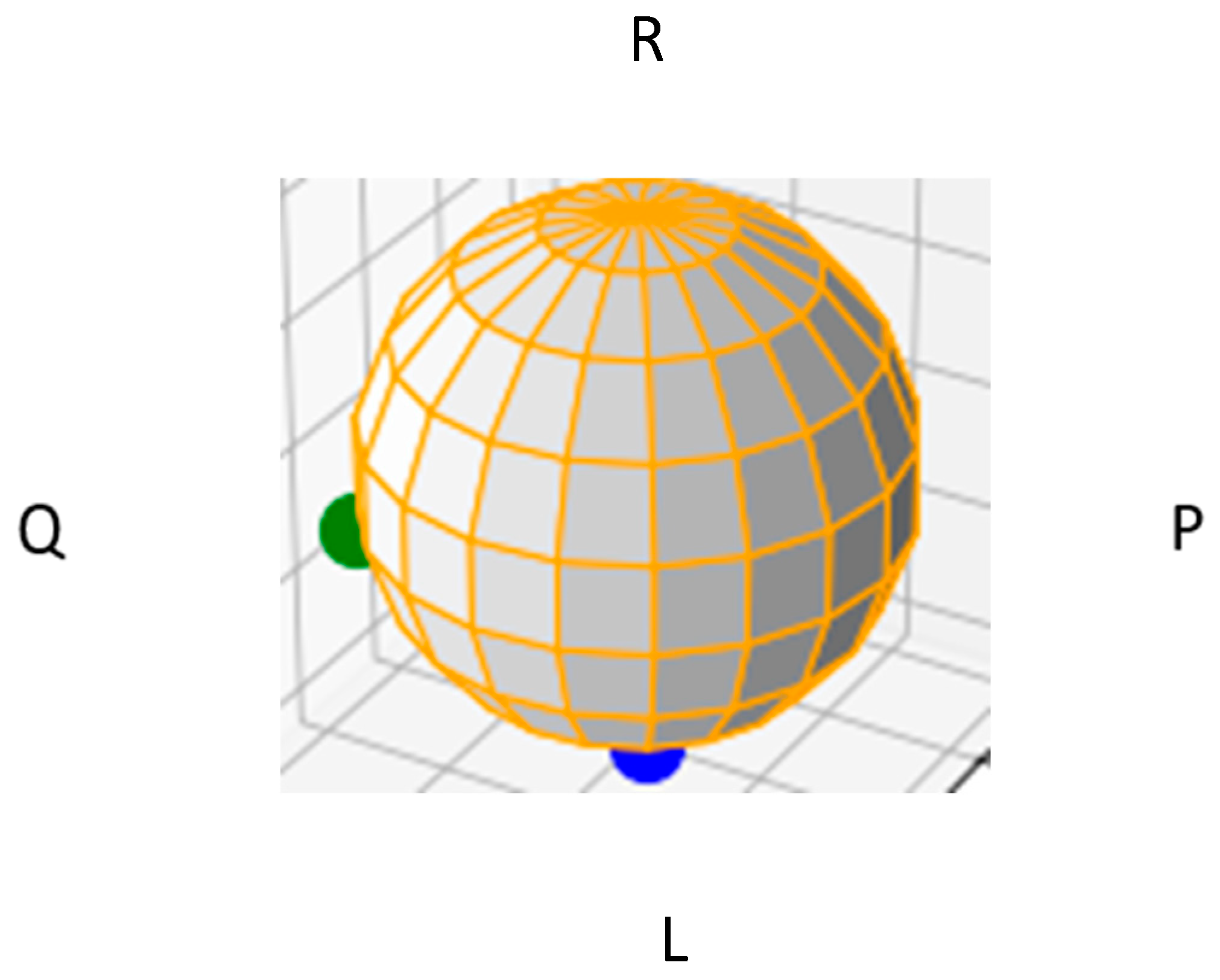 Preprints 152206 g004