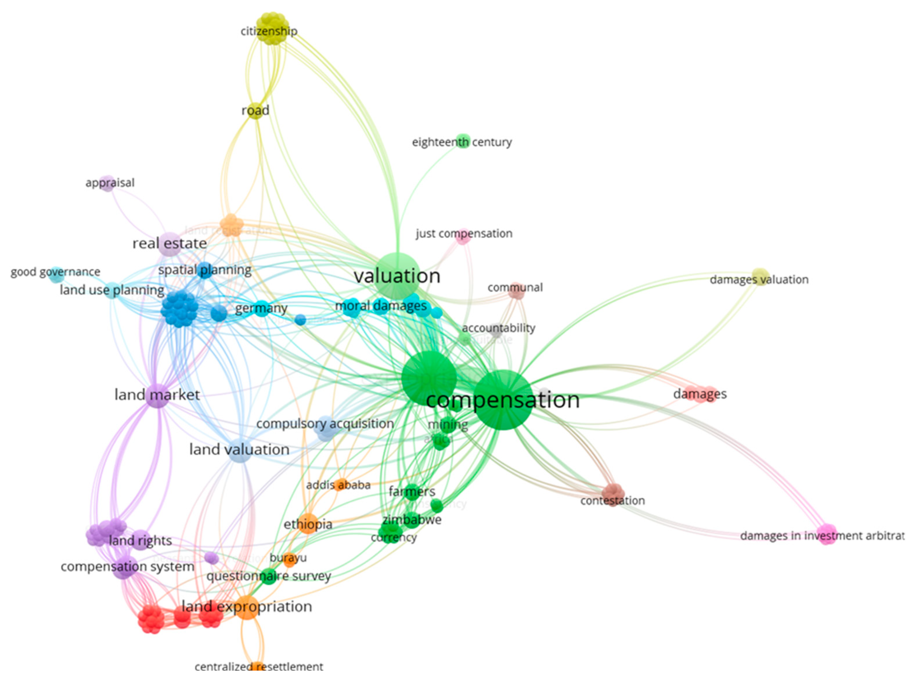 Preprints 197082 g010