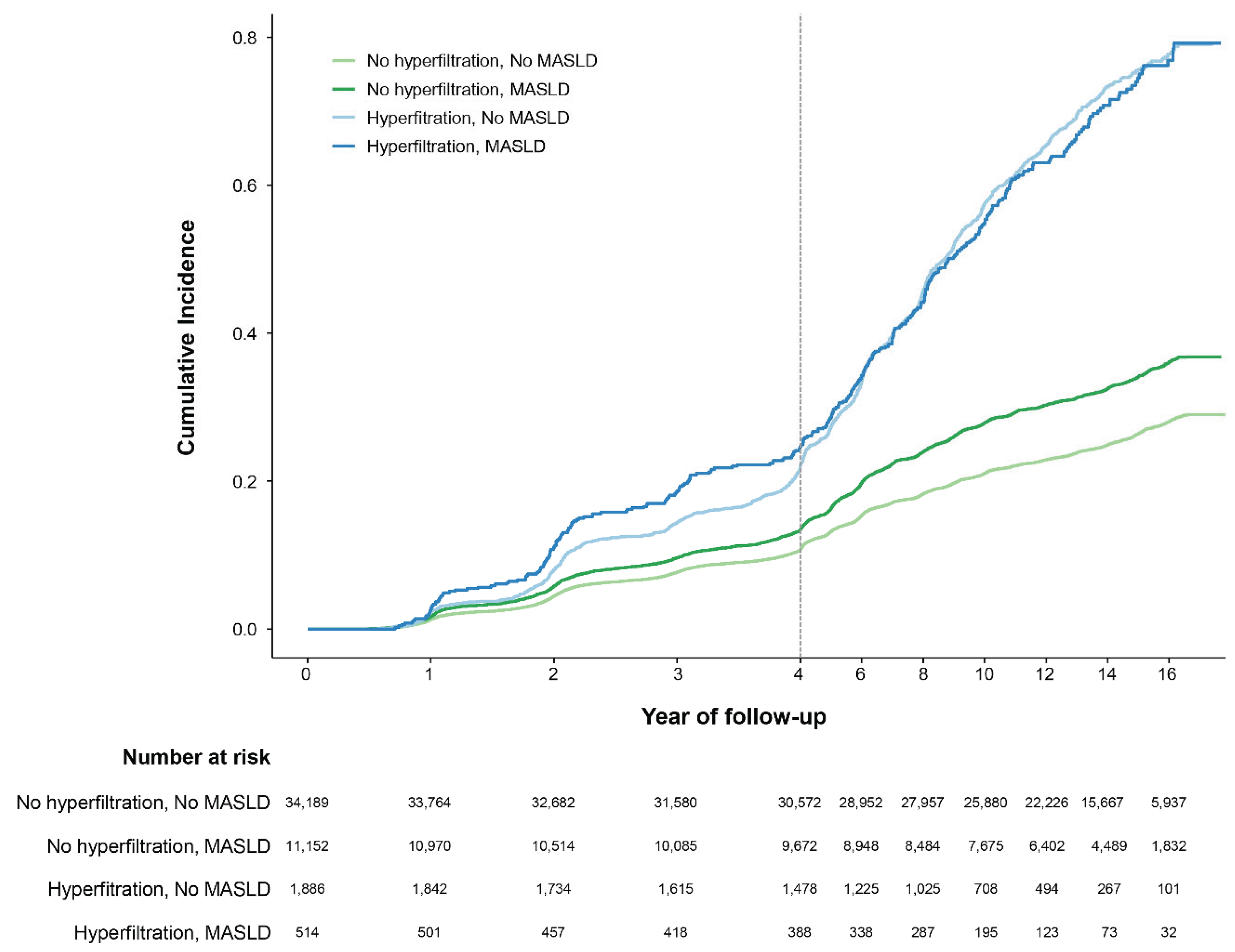 Preprints 170201 g001