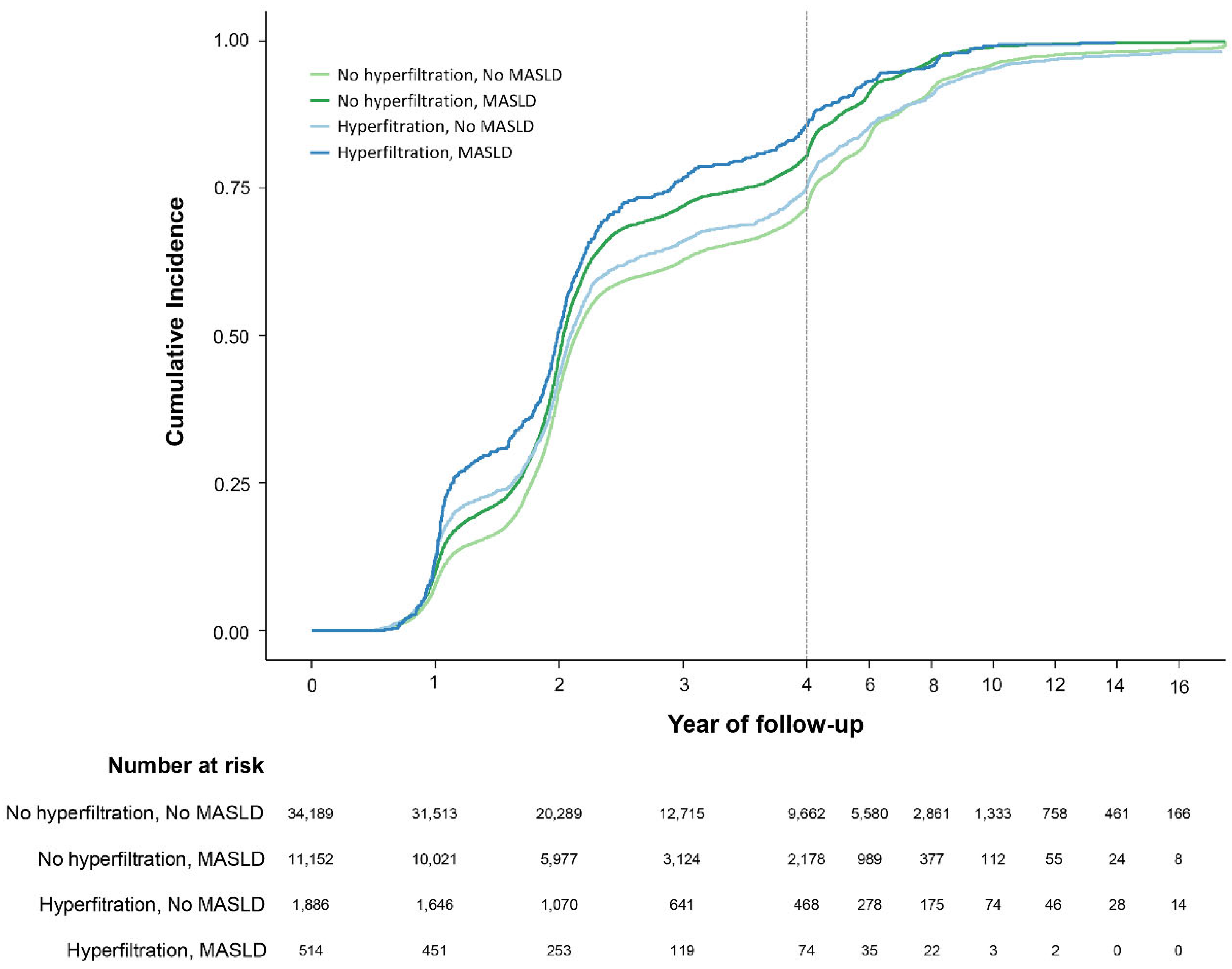 Preprints 170201 g002