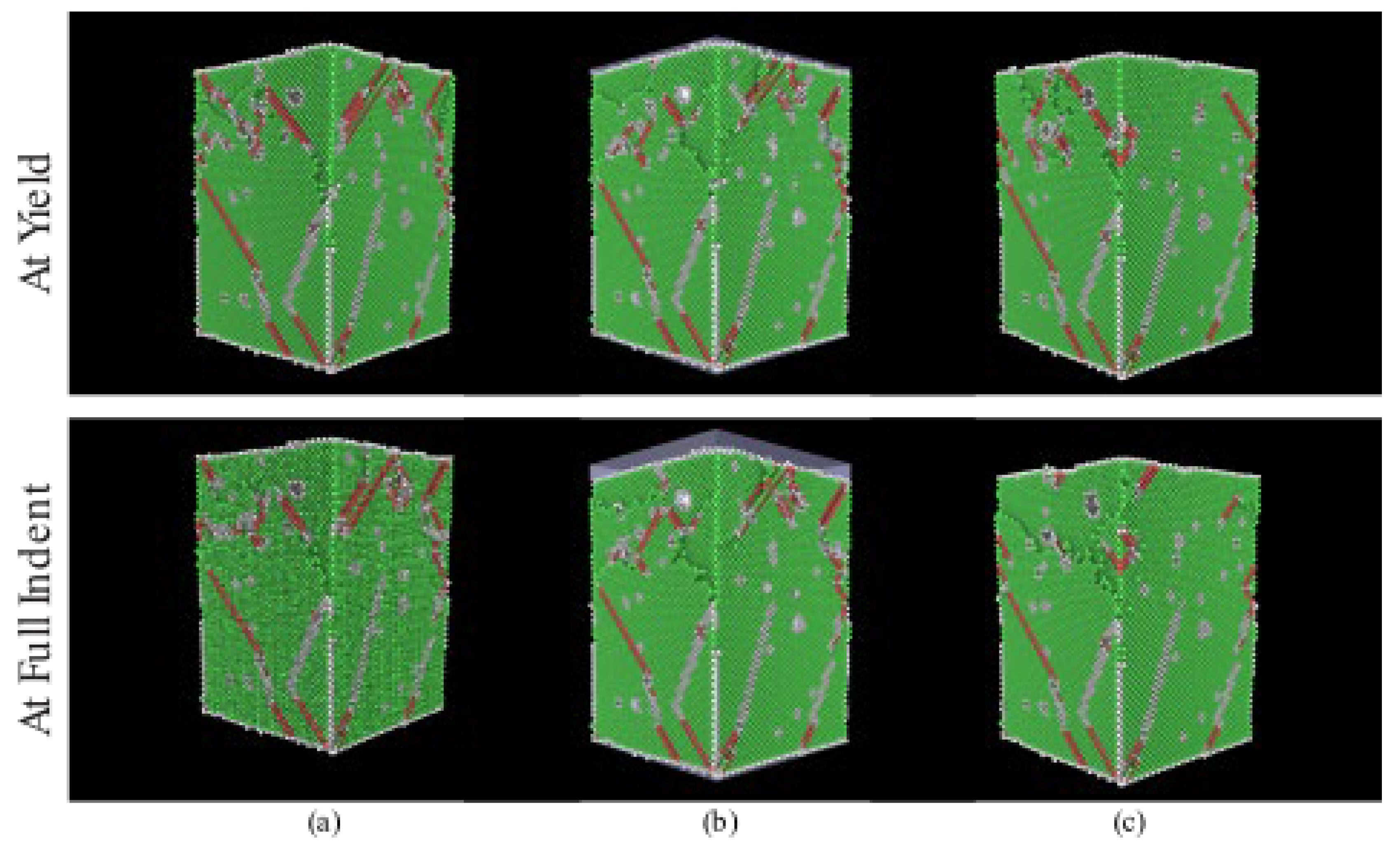 Preprints 144310 g006