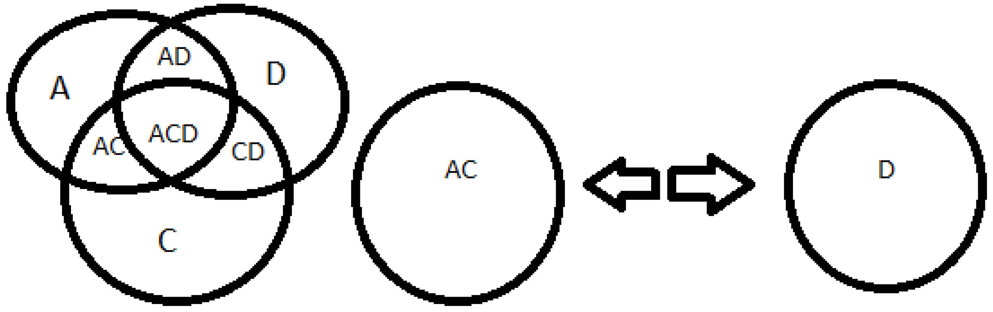 Preprints 109856 g011