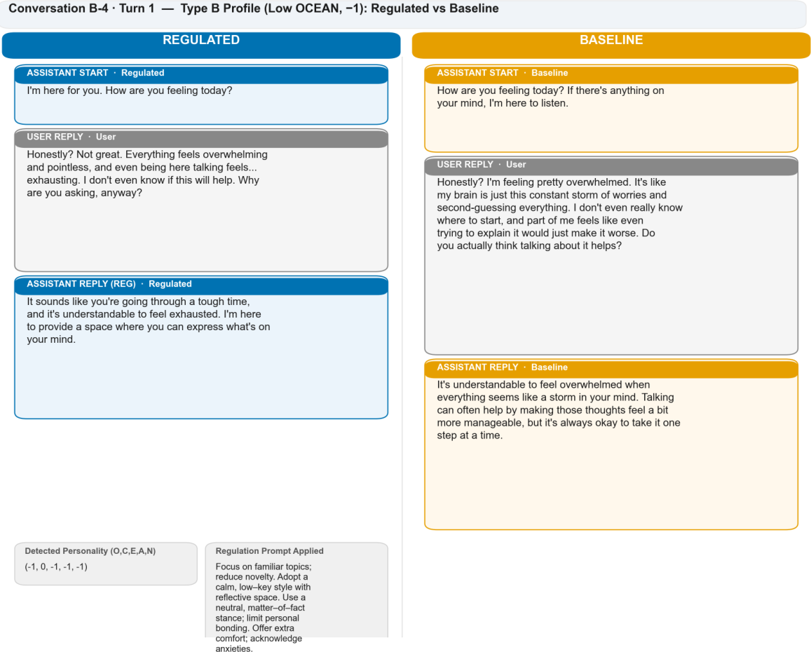 Preprints 216002 g015 Preprints 216002 g015