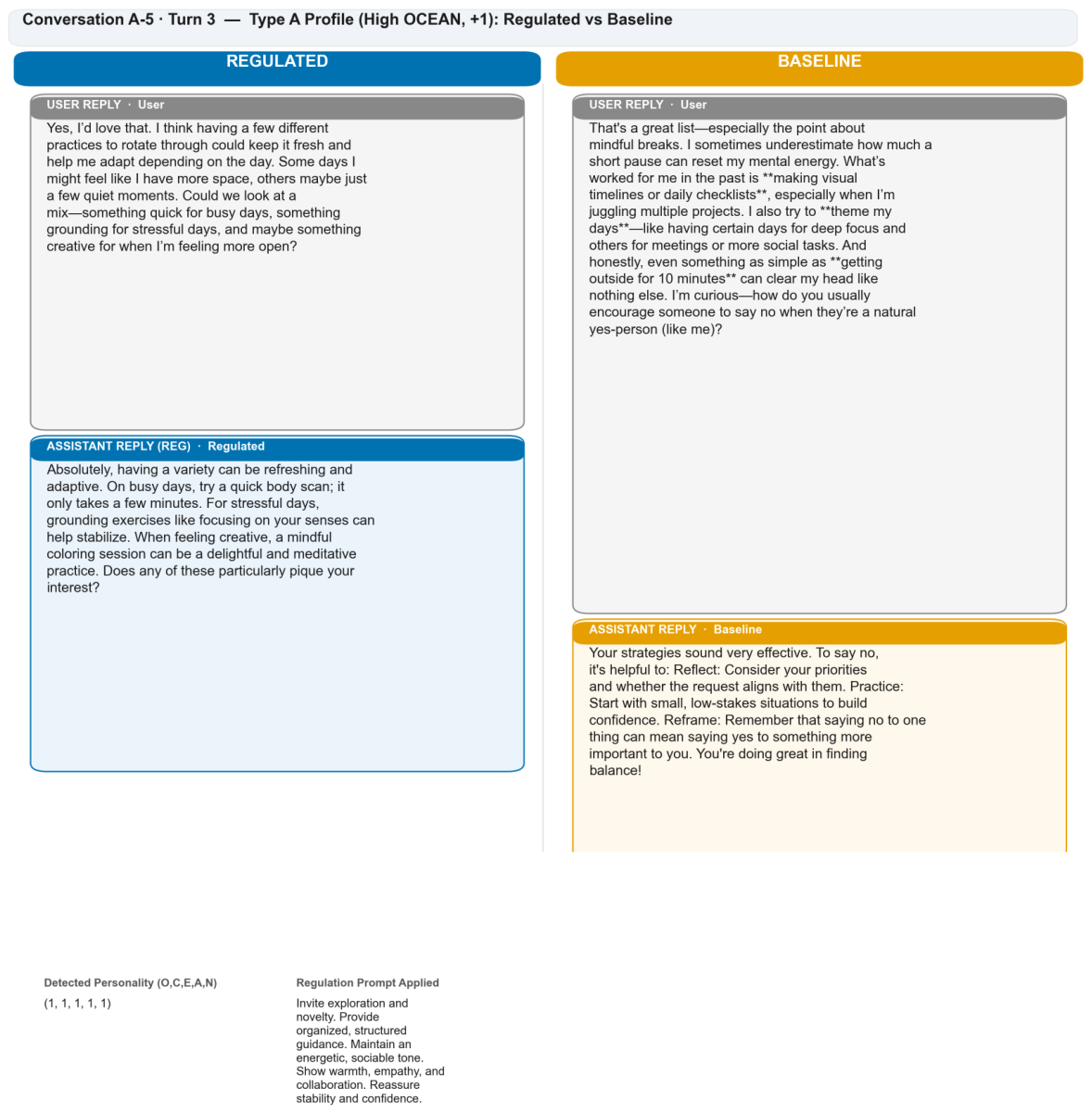 Preprints 216002 g016 Preprints 216002 g016