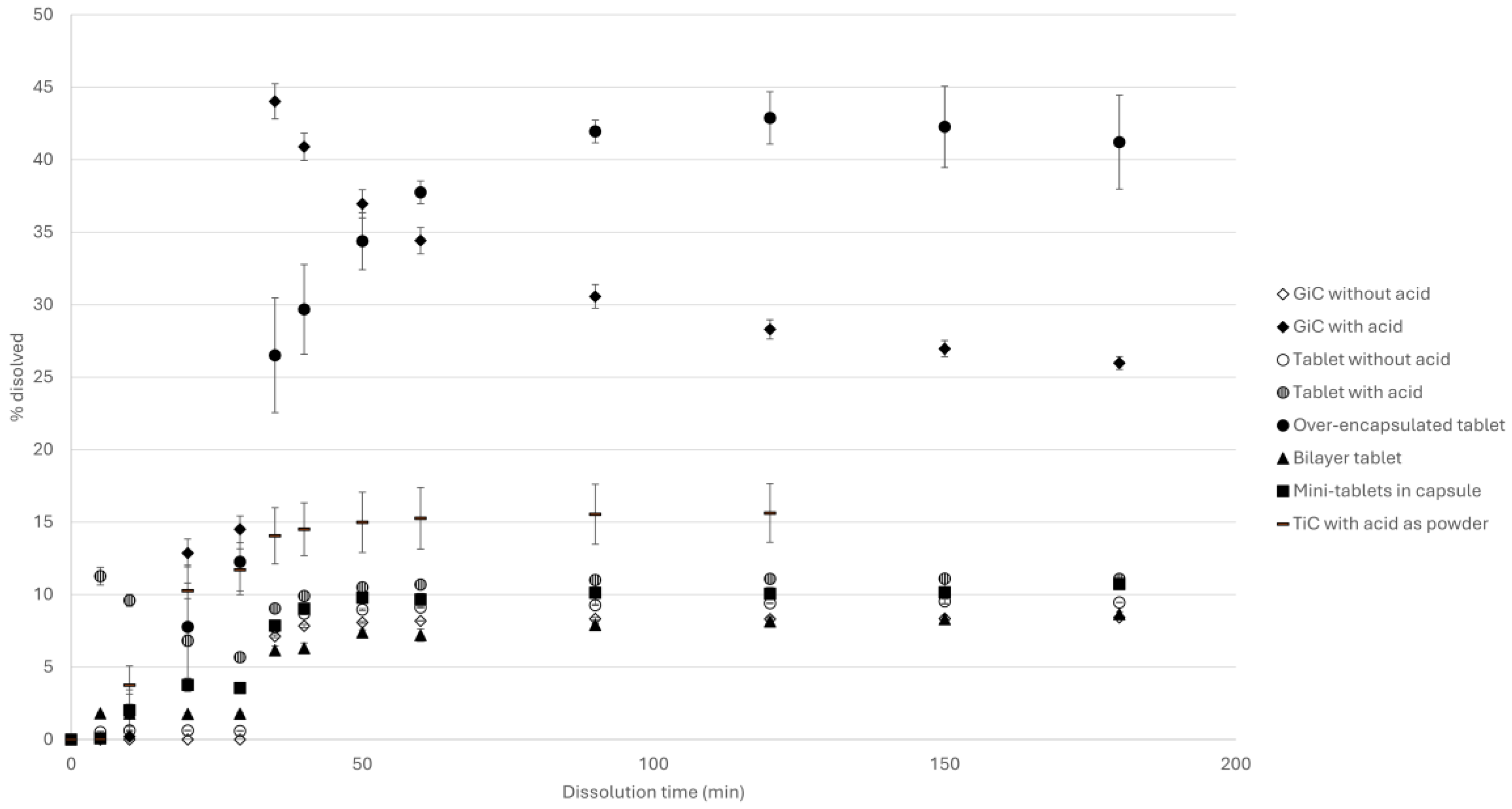 Preprints 215419 g001 Preprints 215419 g001