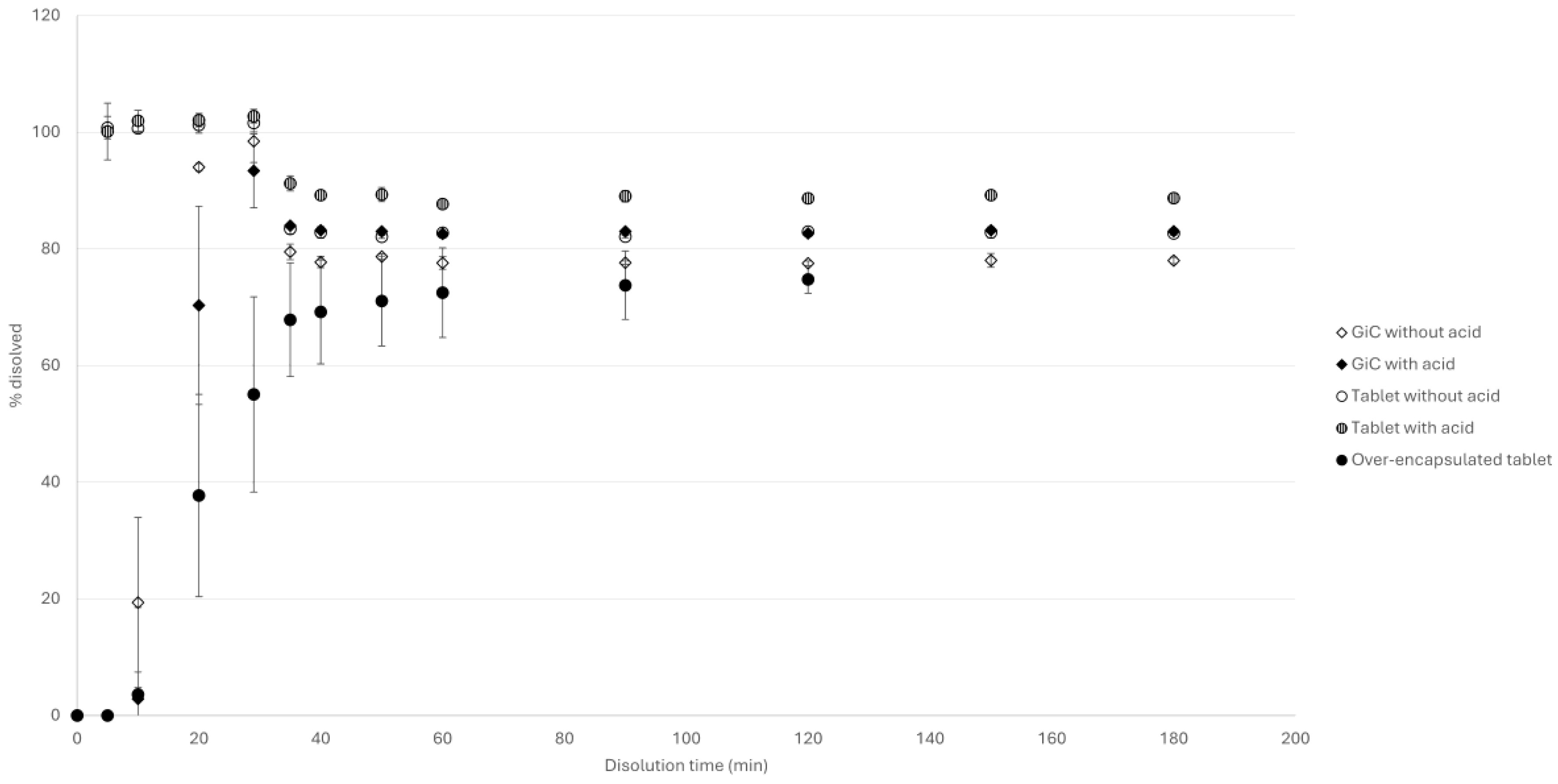 Preprints 215419 g005 Preprints 215419 g005