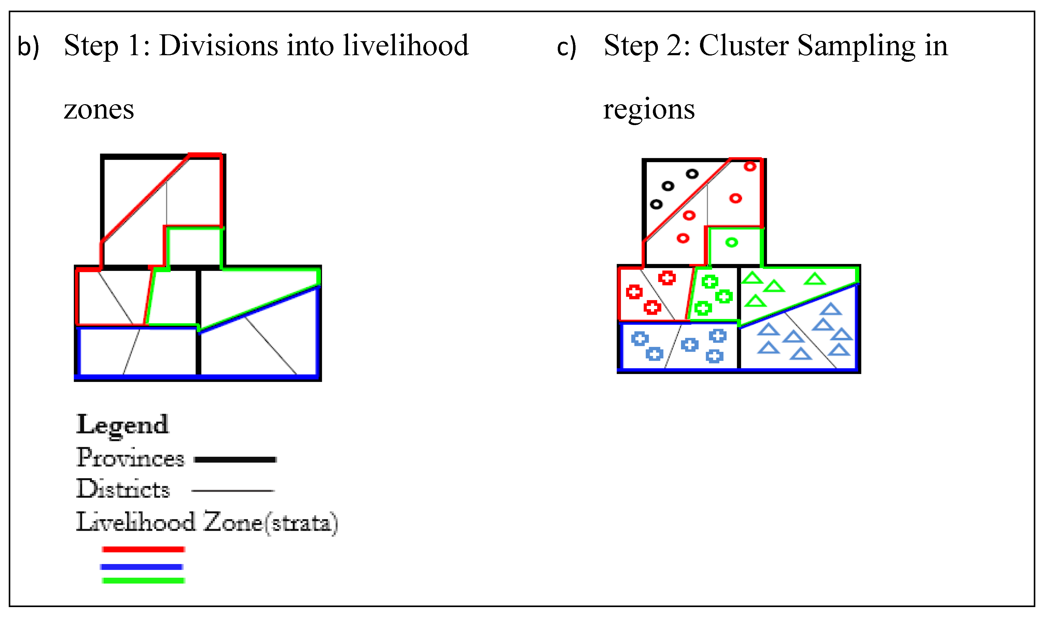 Preprints 161579 g002b