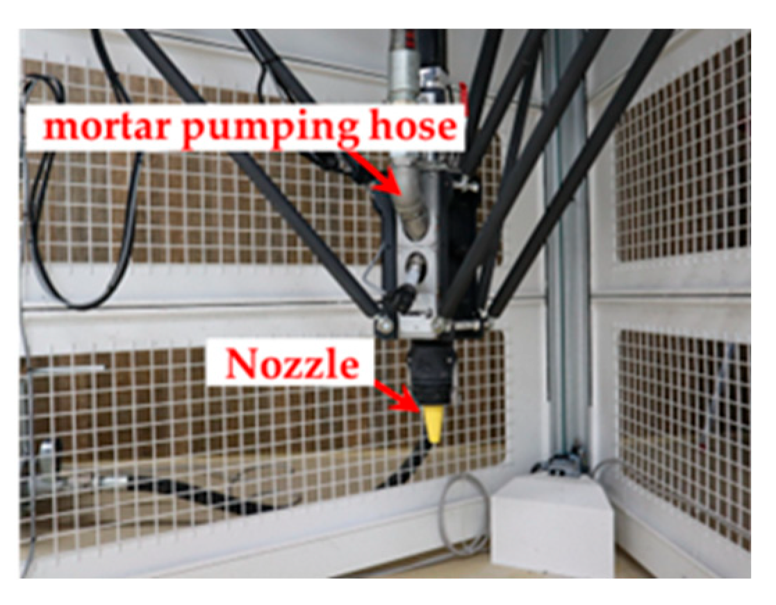 Preprints 197818 g001