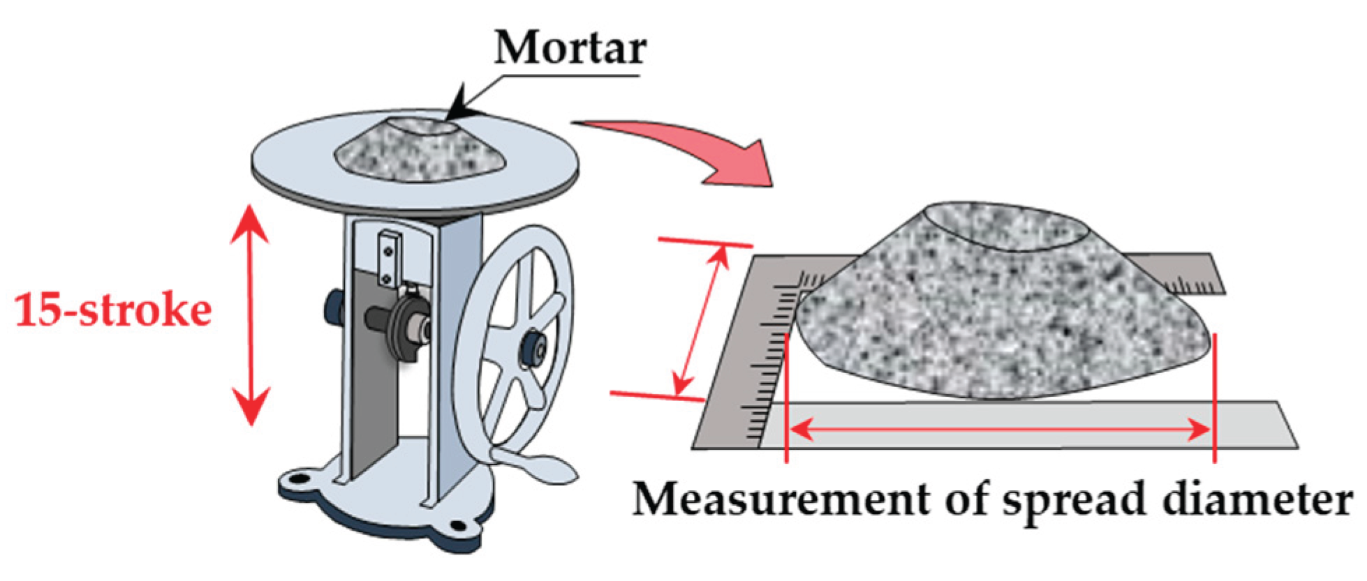 Preprints 197818 g004