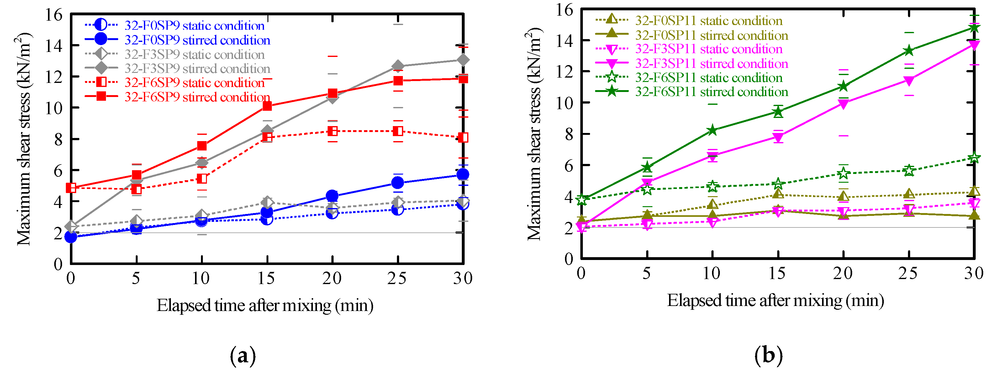 Preprints 197818 g006