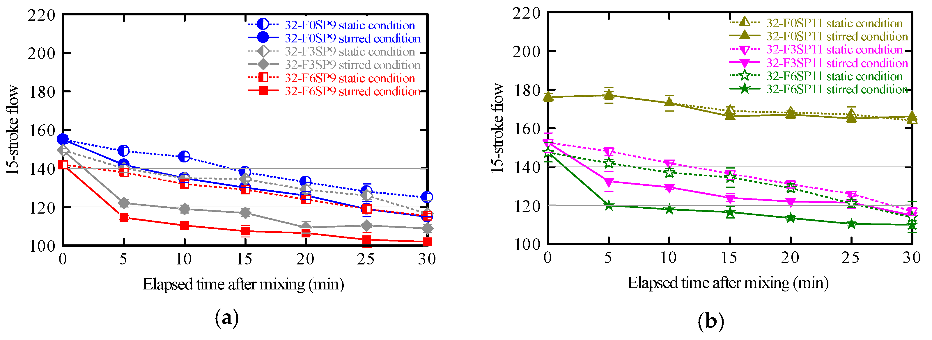 Preprints 197818 g007