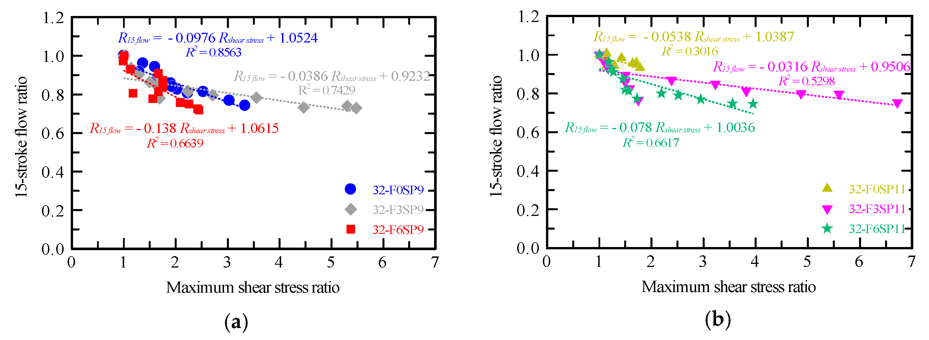 Preprints 197818 g009