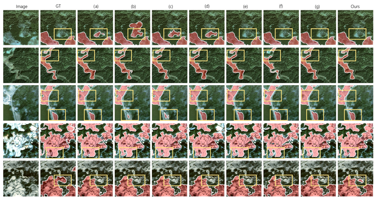 Preprints 222173 g009