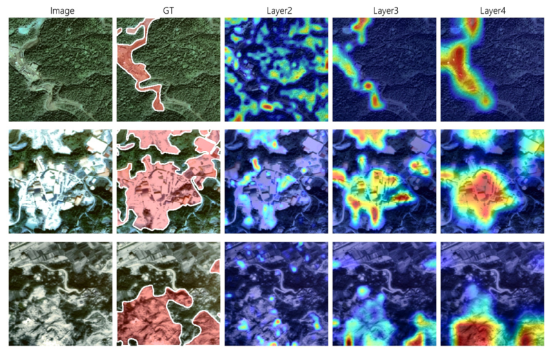 Preprints 222173 g010