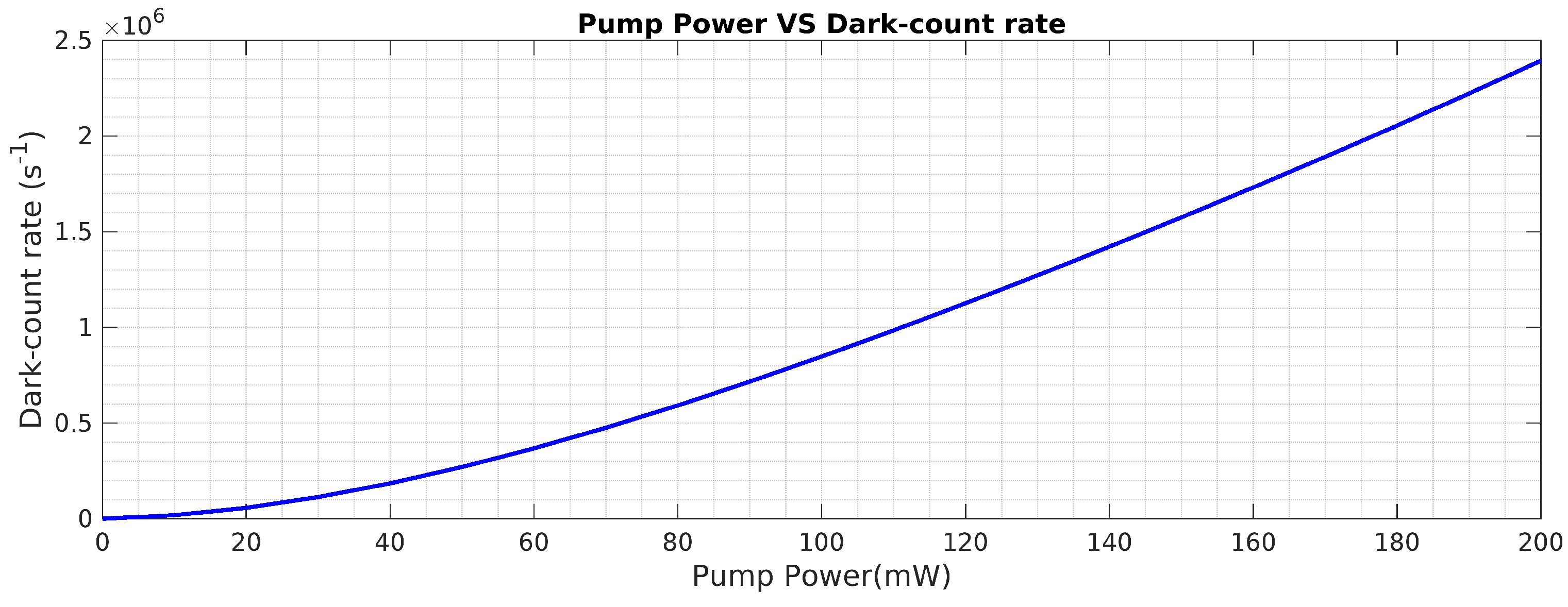 Preprints 147563 g003