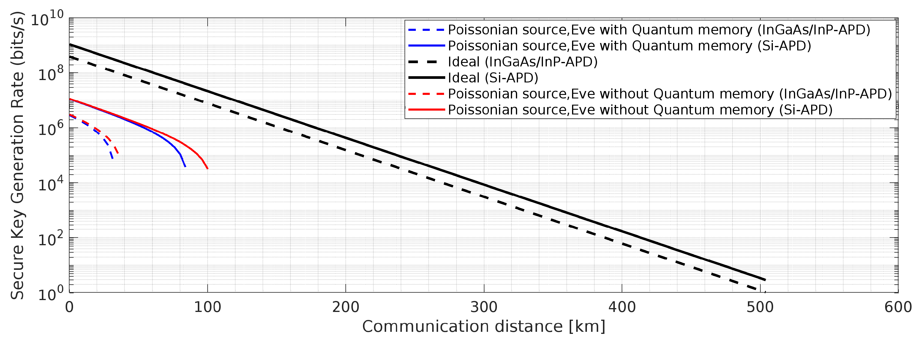 Preprints 147563 g005