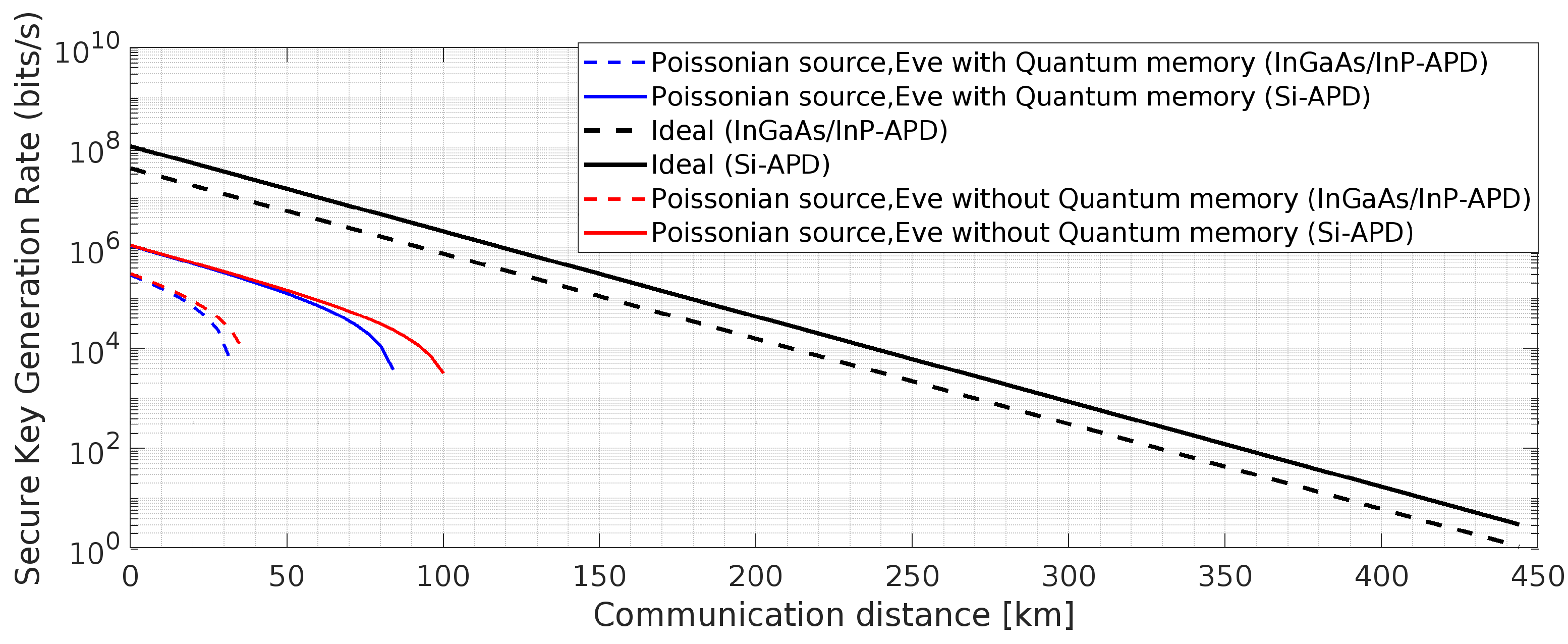 Preprints 147563 g006