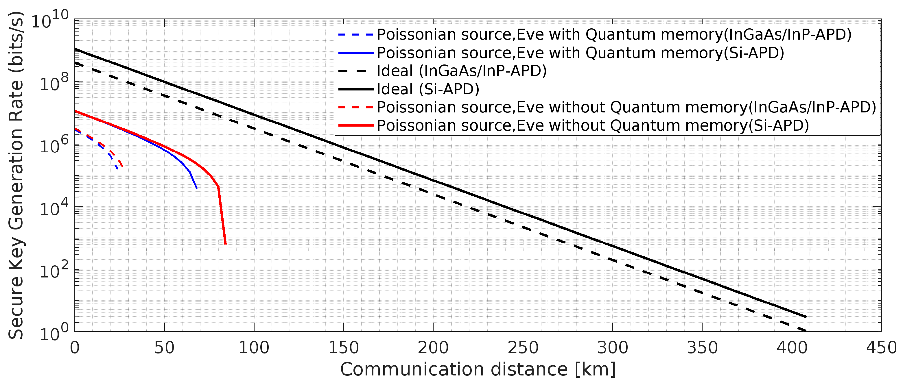 Preprints 147563 g008