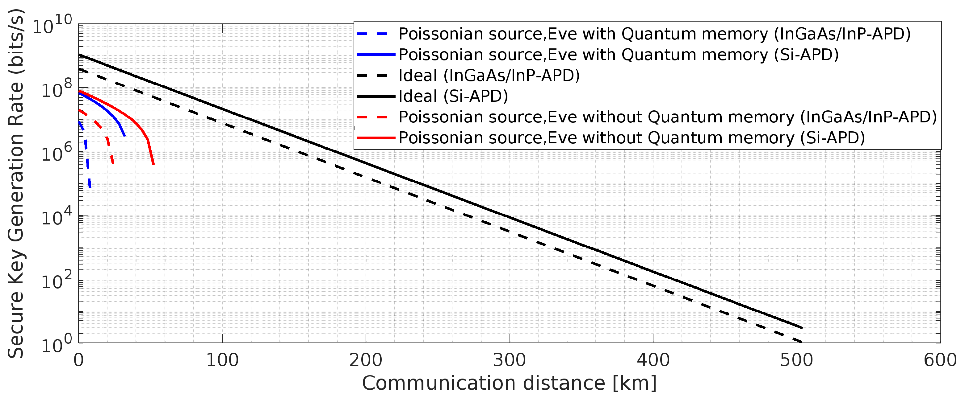 Preprints 147563 g009