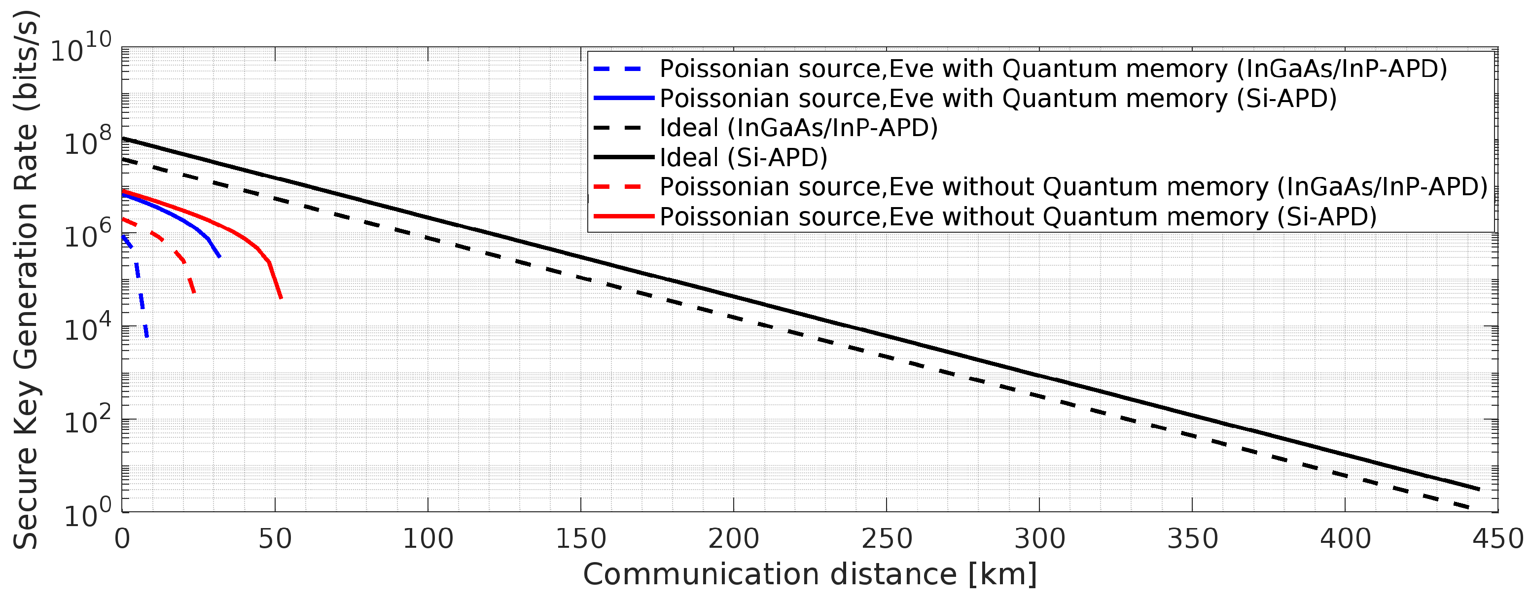 Preprints 147563 g011