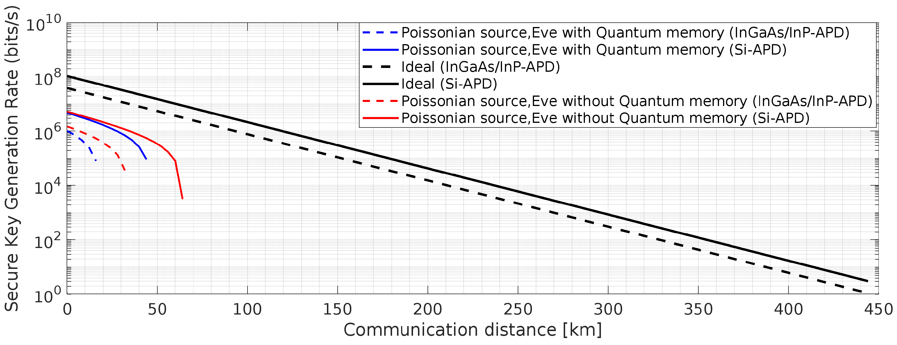 Preprints 147563 g012