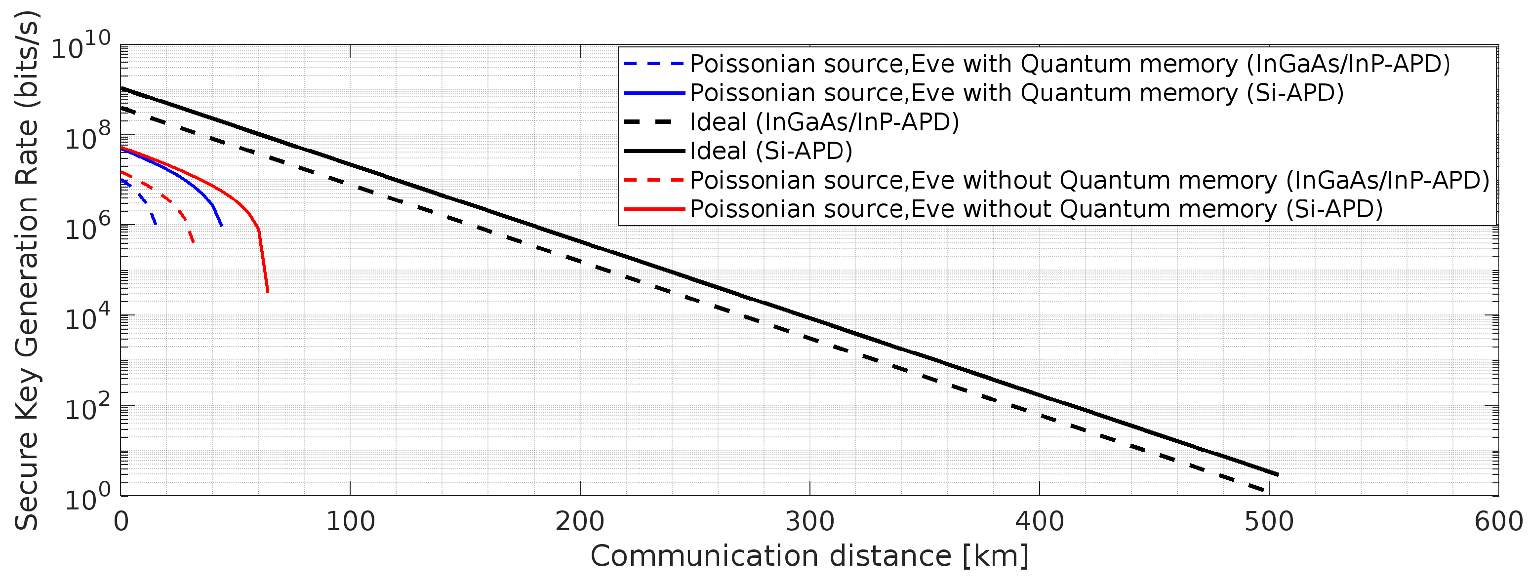 Preprints 147563 g013