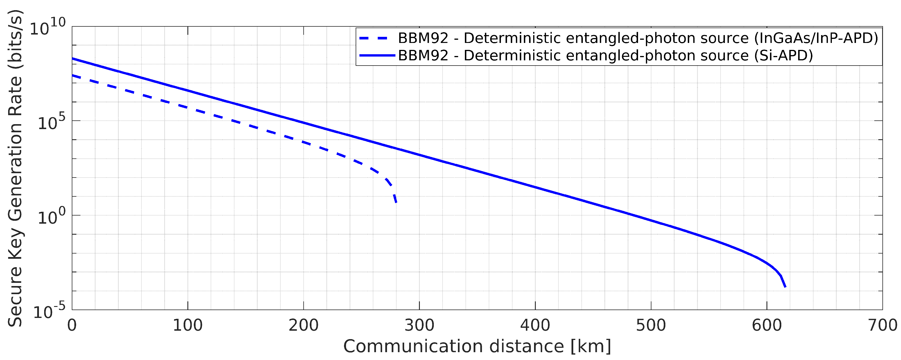 Preprints 147563 g014