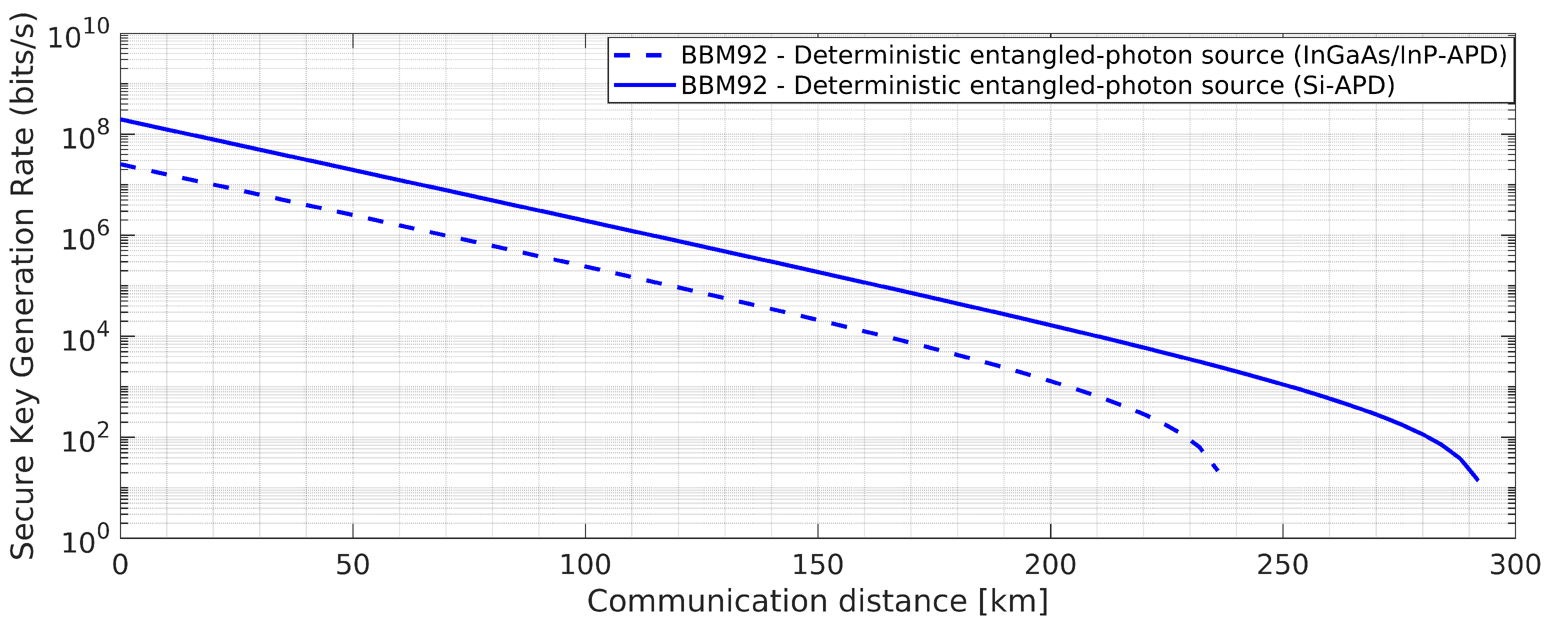 Preprints 147563 g015