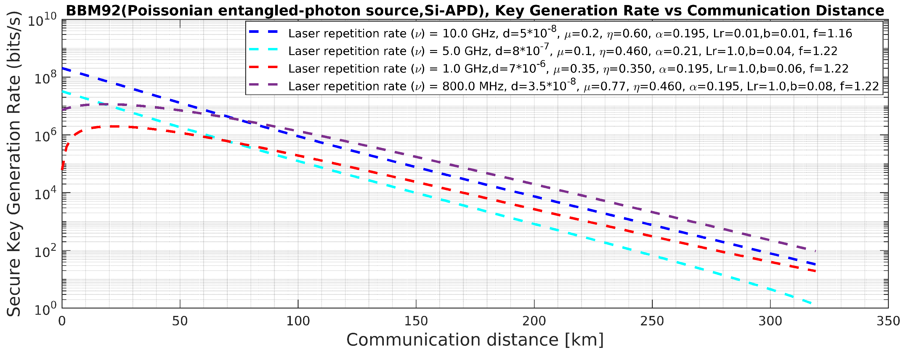 Preprints 147563 g016