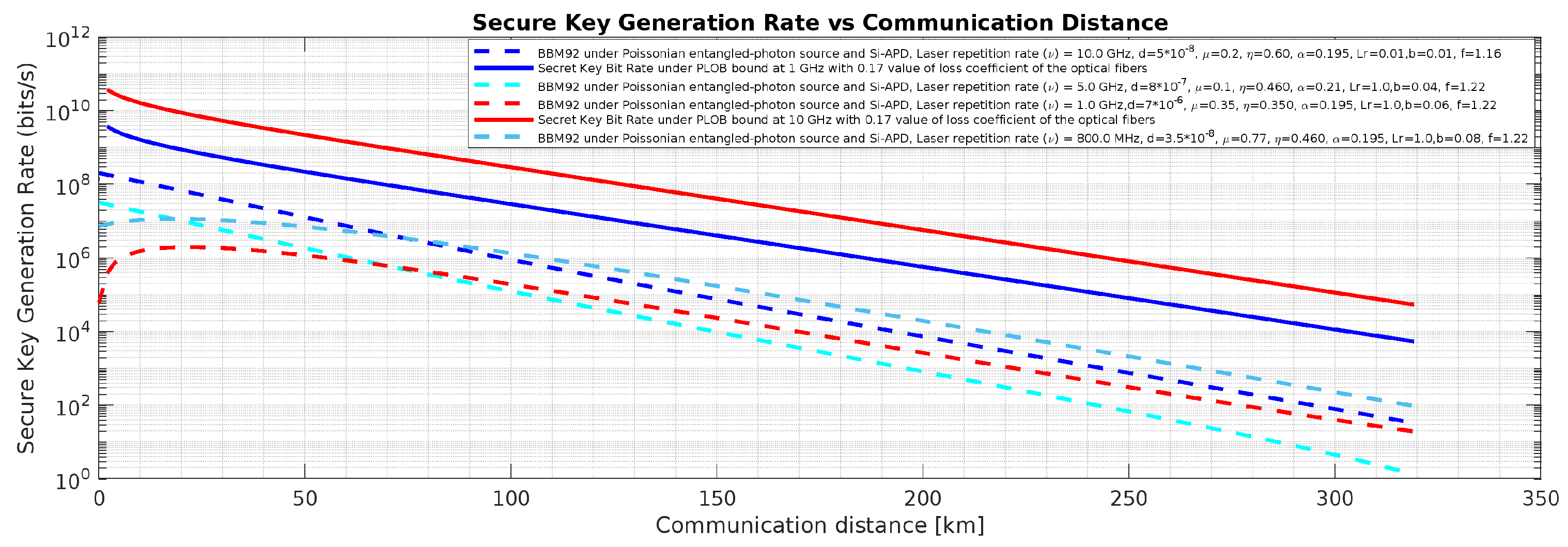Preprints 147563 g017