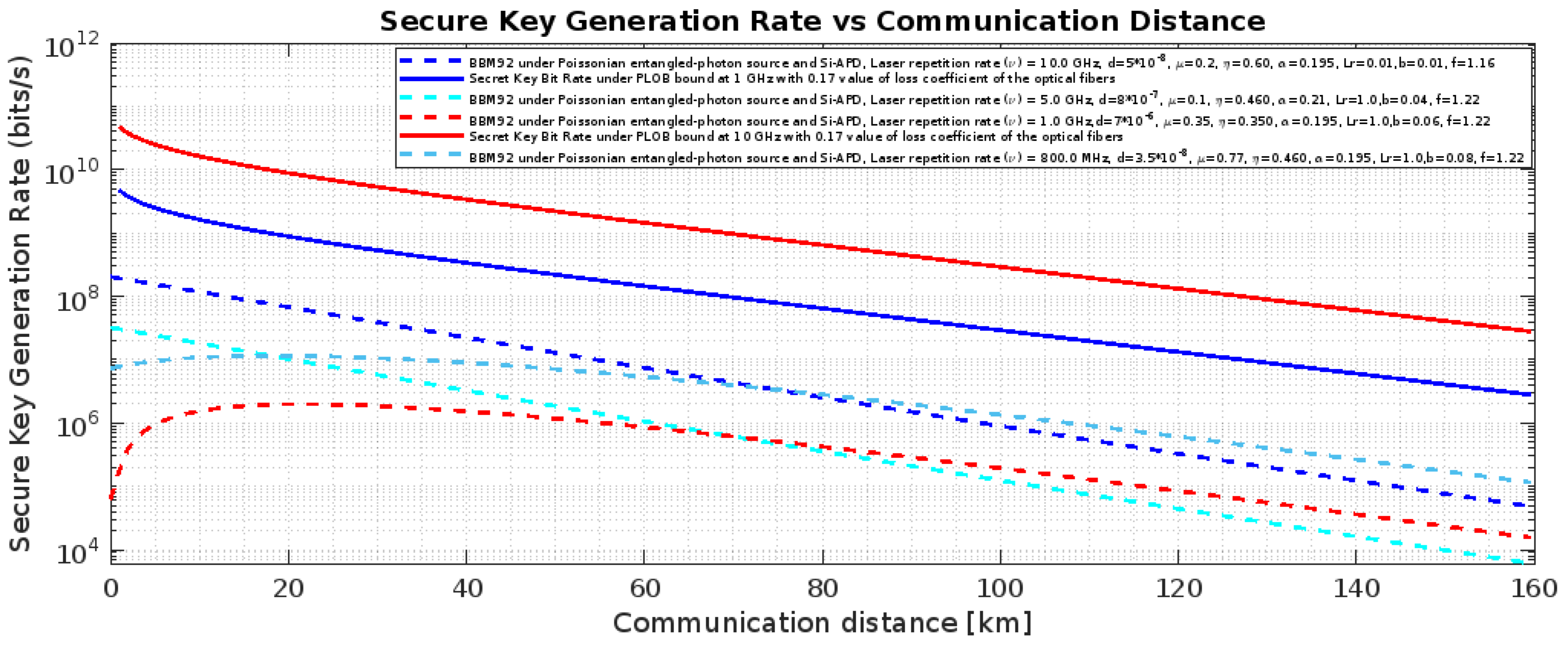 Preprints 147563 g018