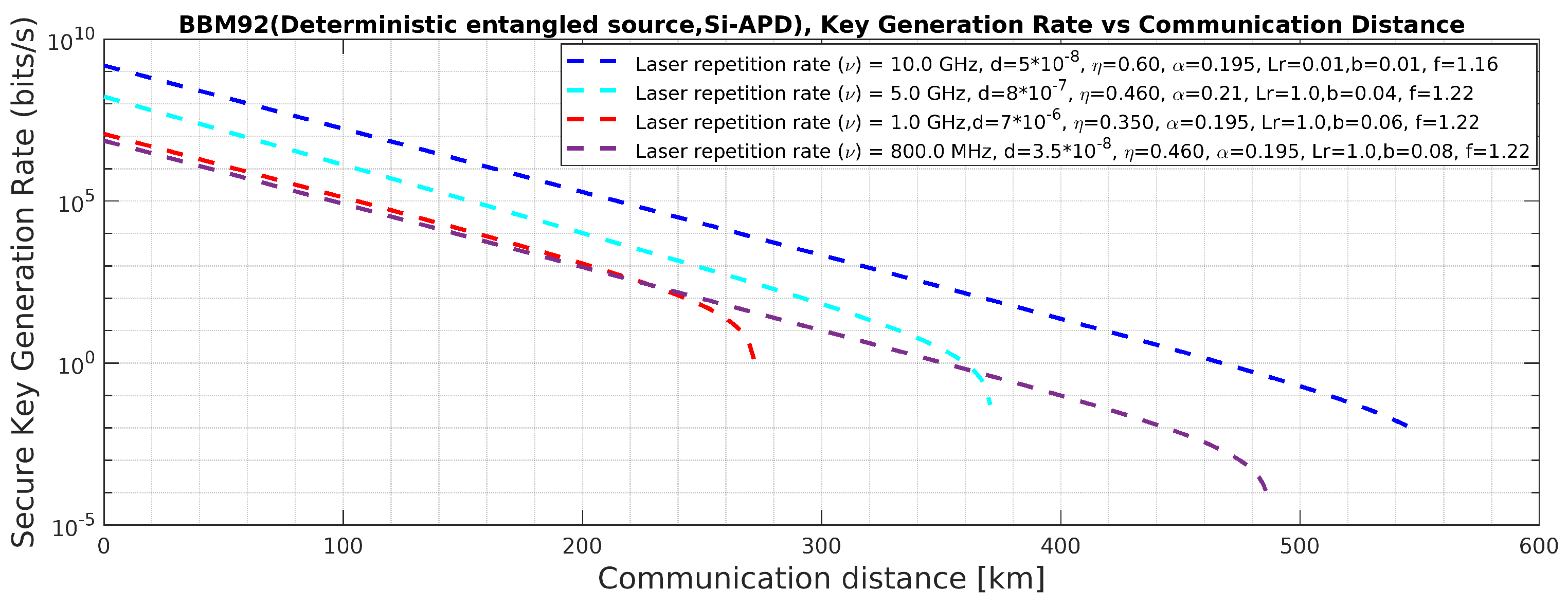 Preprints 147563 g019