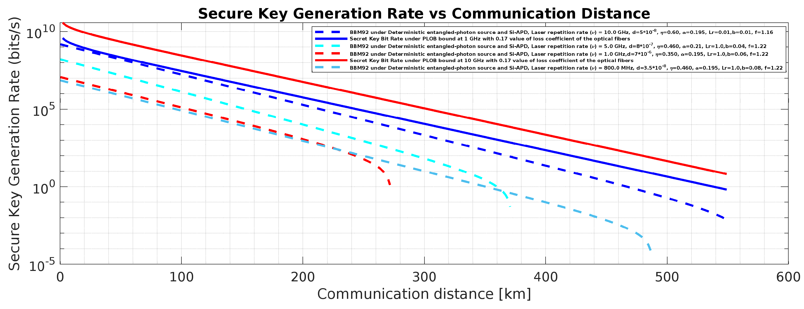Preprints 147563 g020