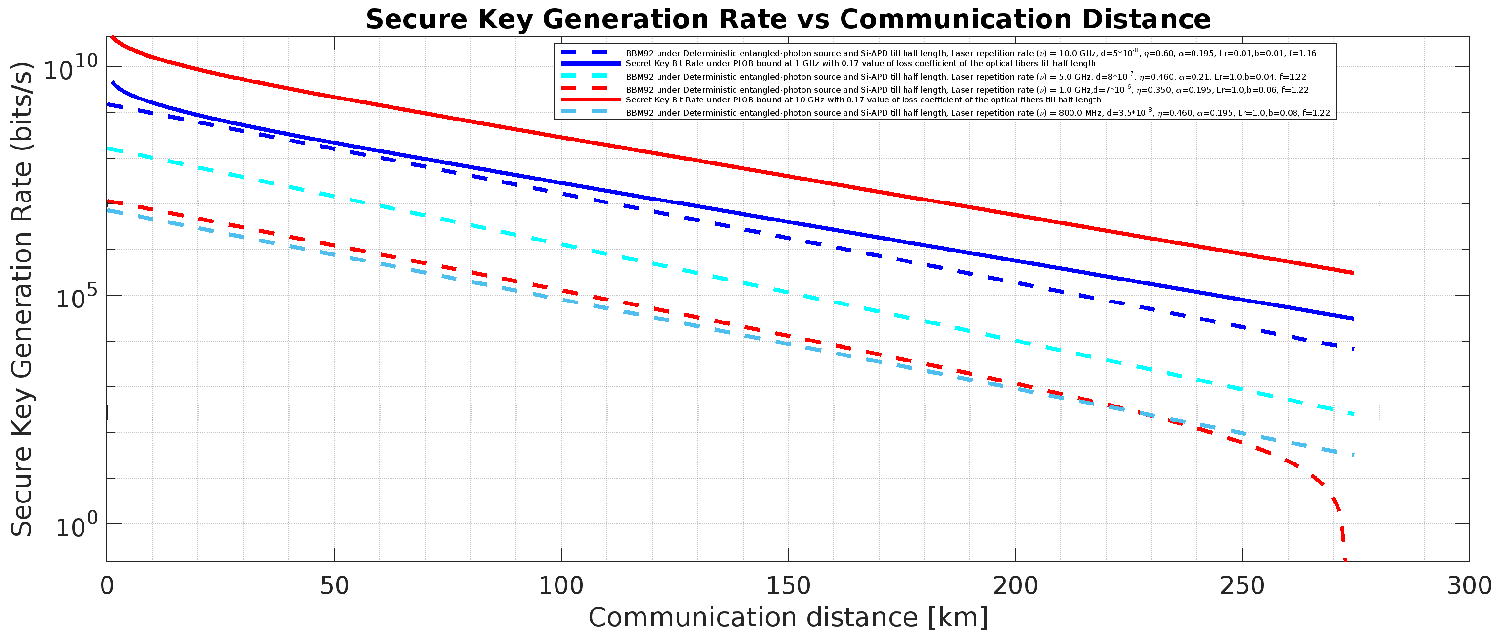 Preprints 147563 g021