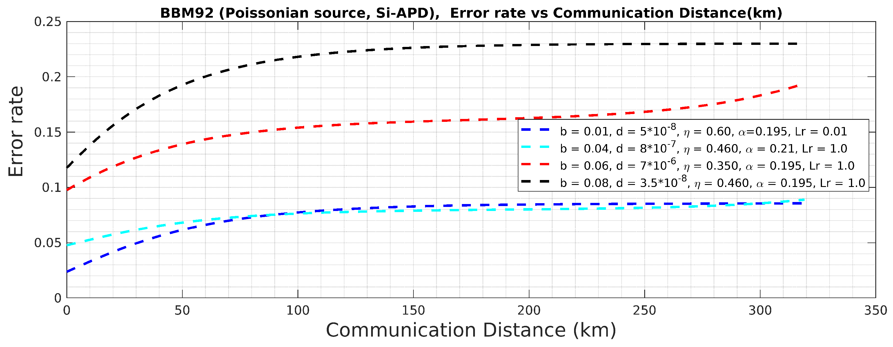 Preprints 147563 g023