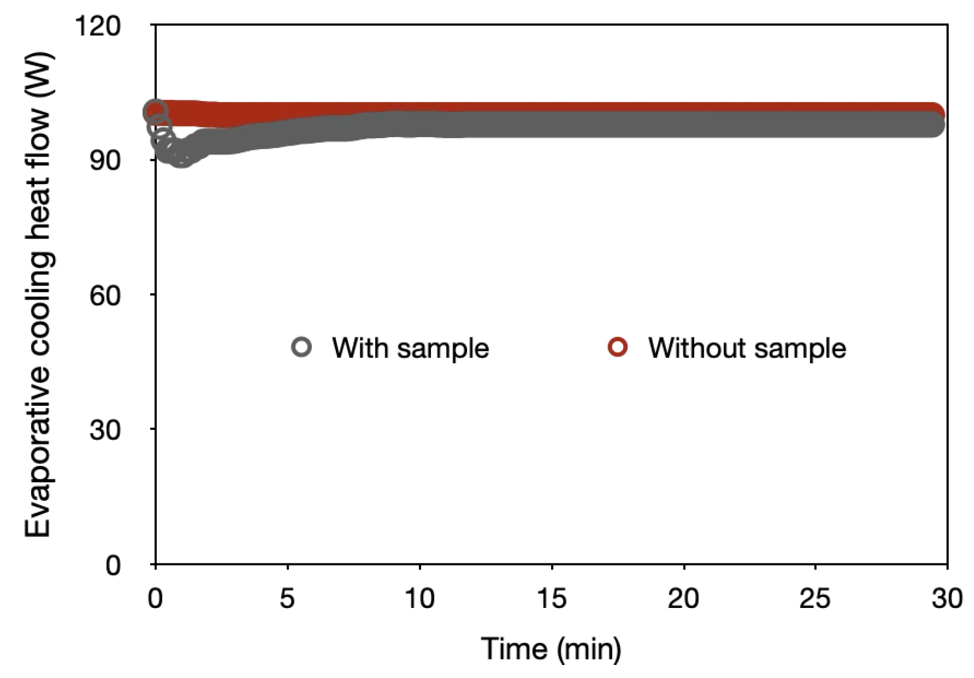 Preprints 191148 g002