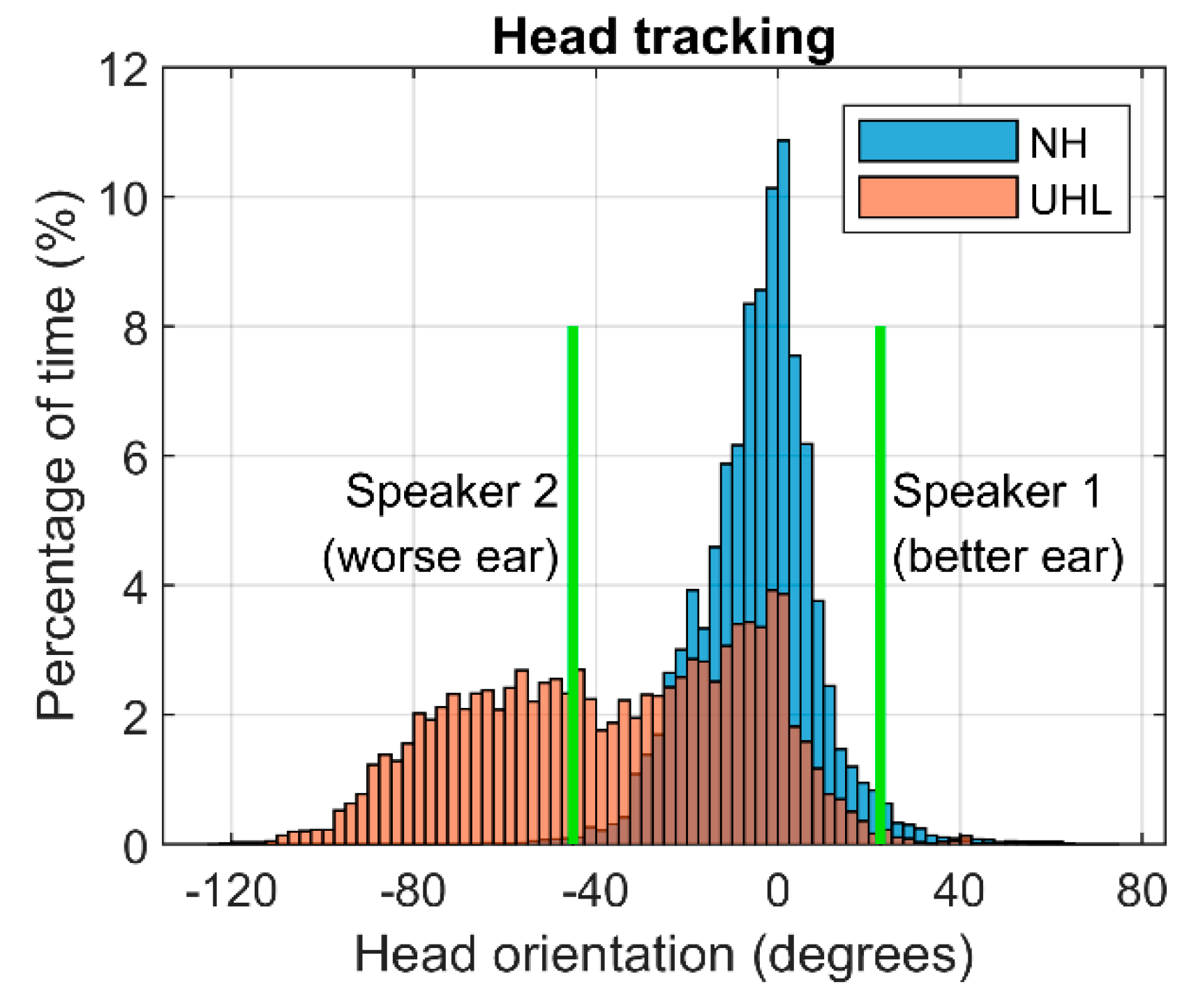 Preprints 167382 g005