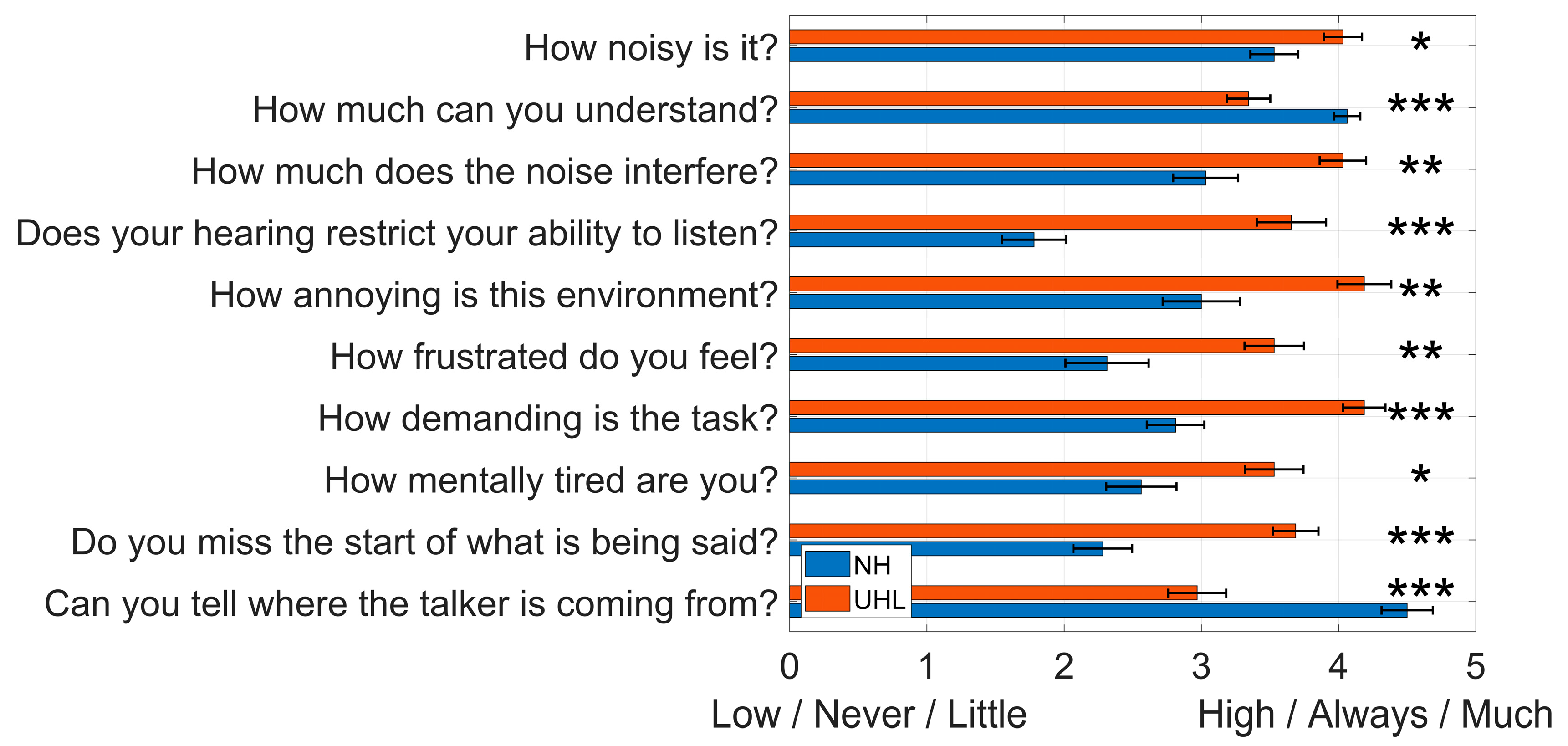 Preprints 167382 g006
