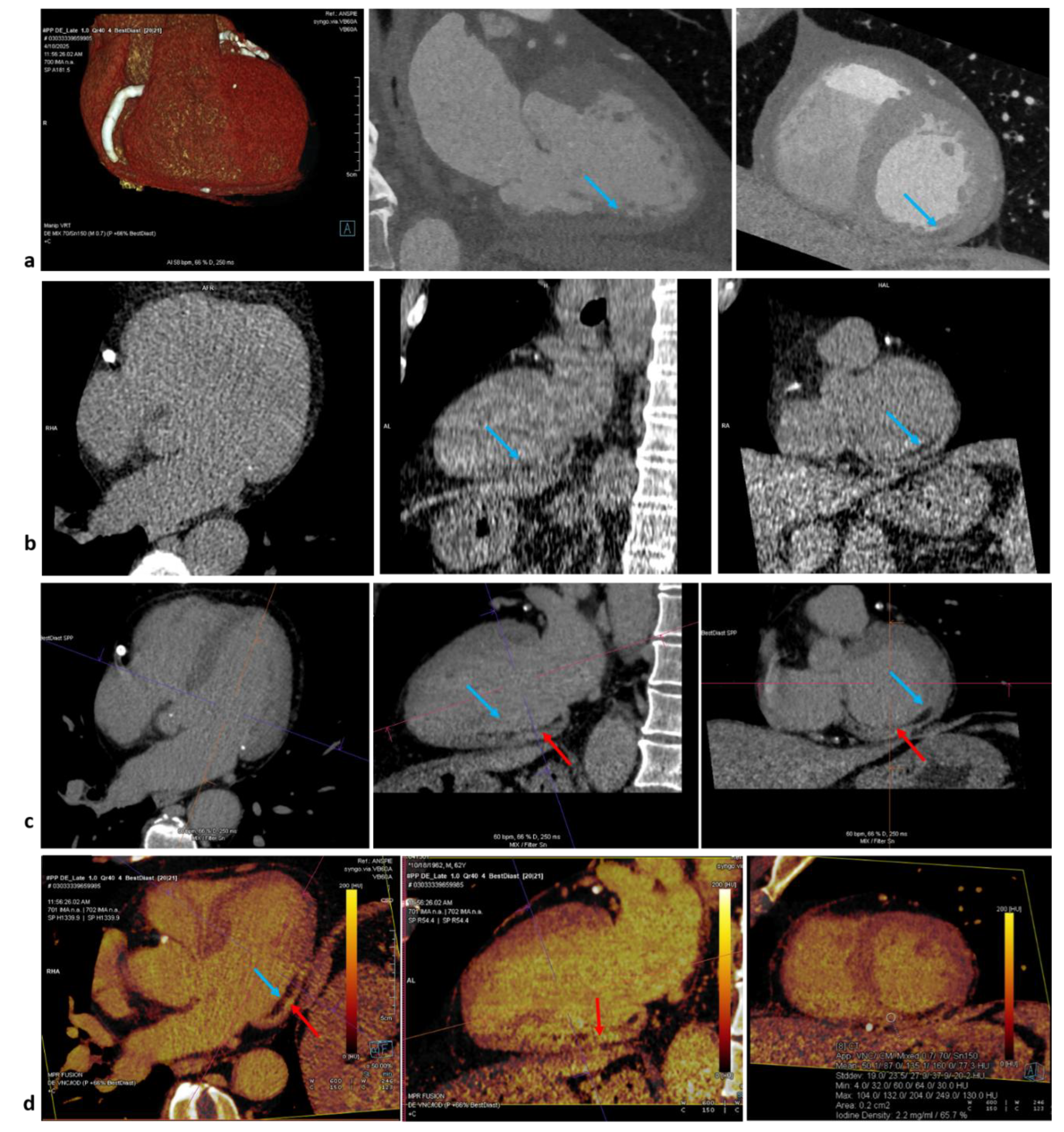 Preprints 186815 g001