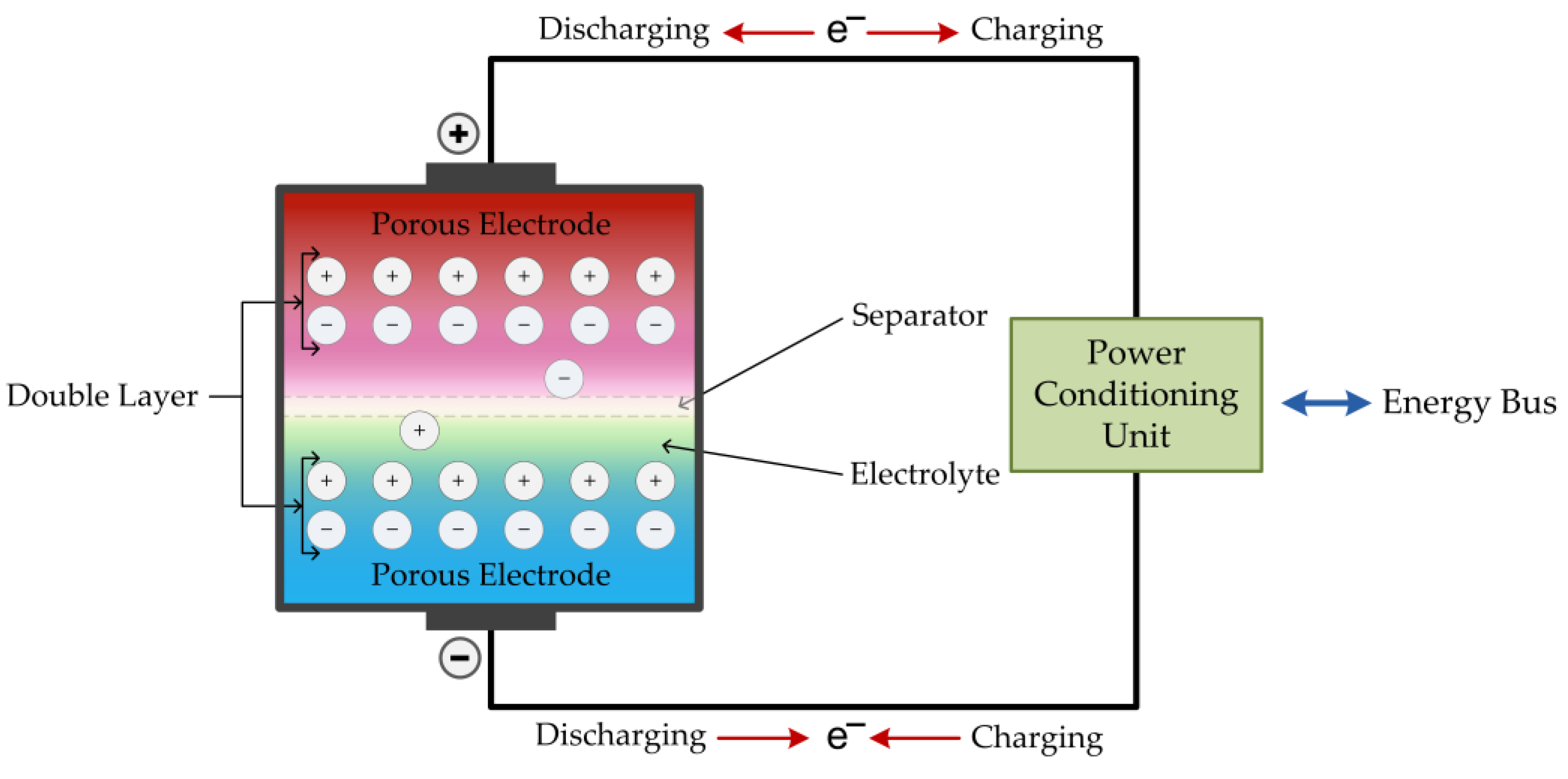 Preprints 191768 g004