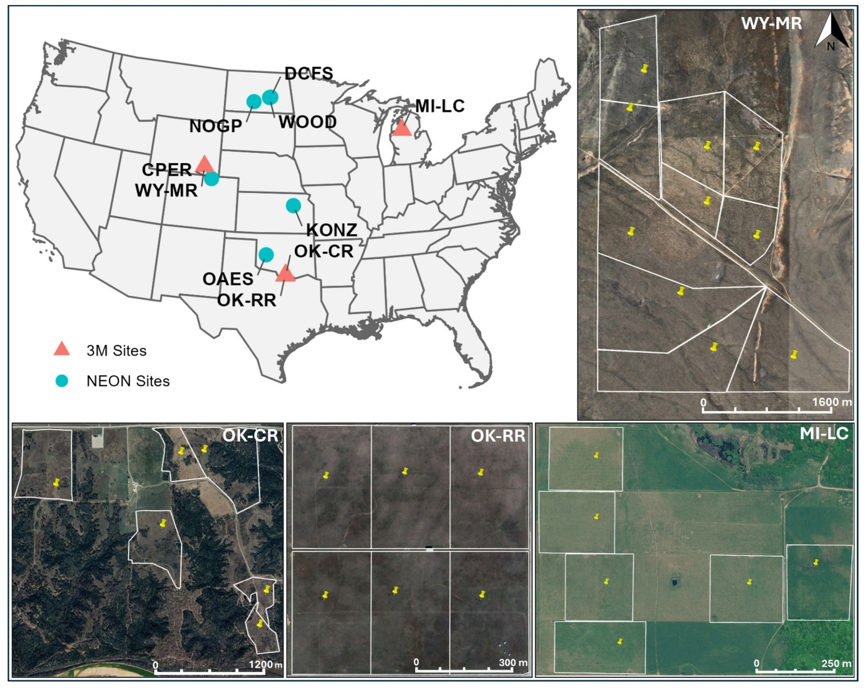 Preprints 199667 g001