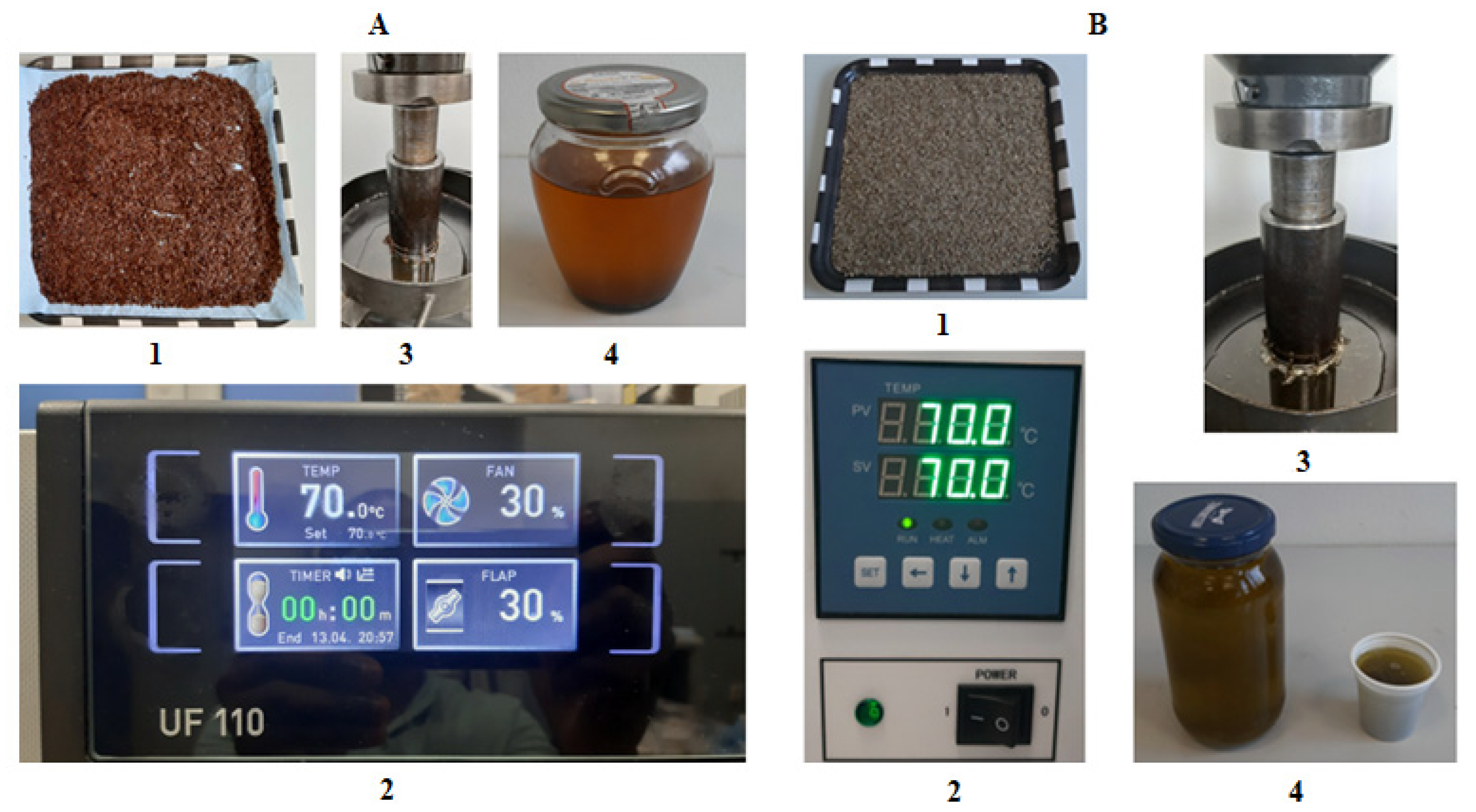 Preprints 138514 g001